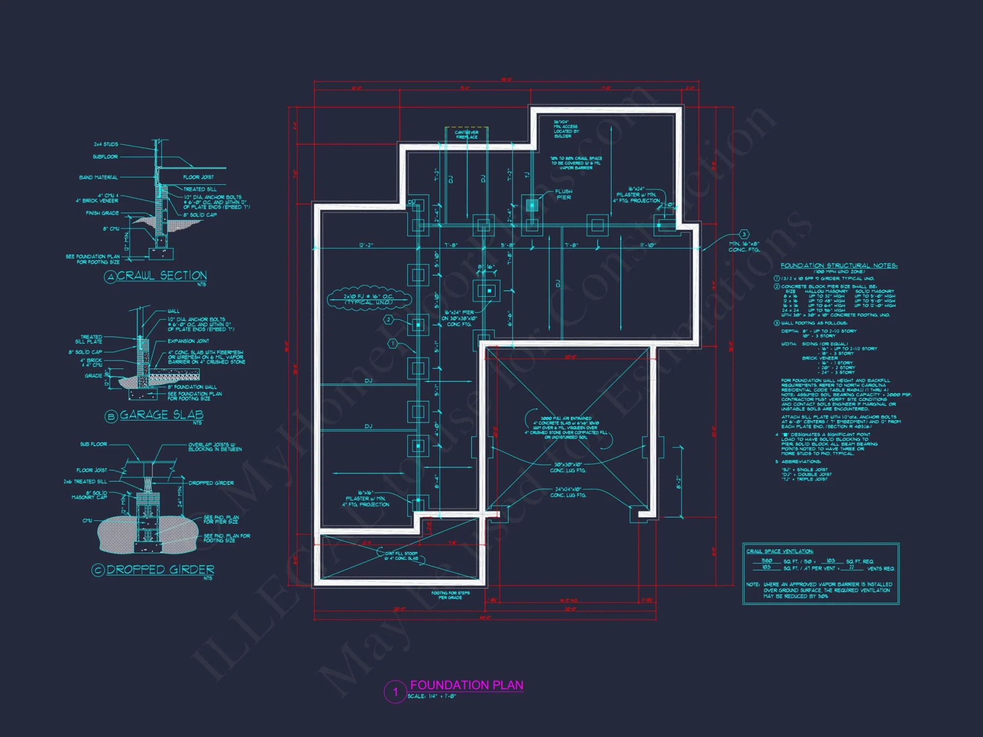 Modern Craftsman house Plan with 4 Bedrooms and Open Floor