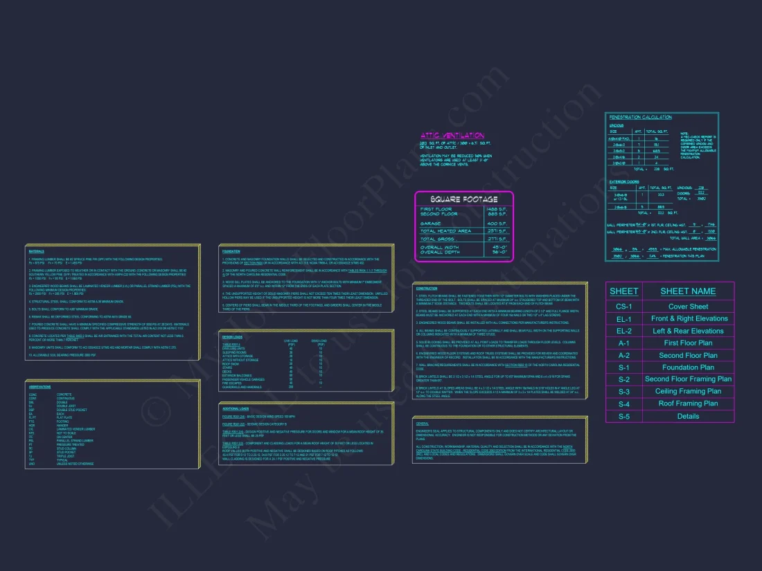 Modern Craftsman house Plan with 4 Bedrooms and Open Floor