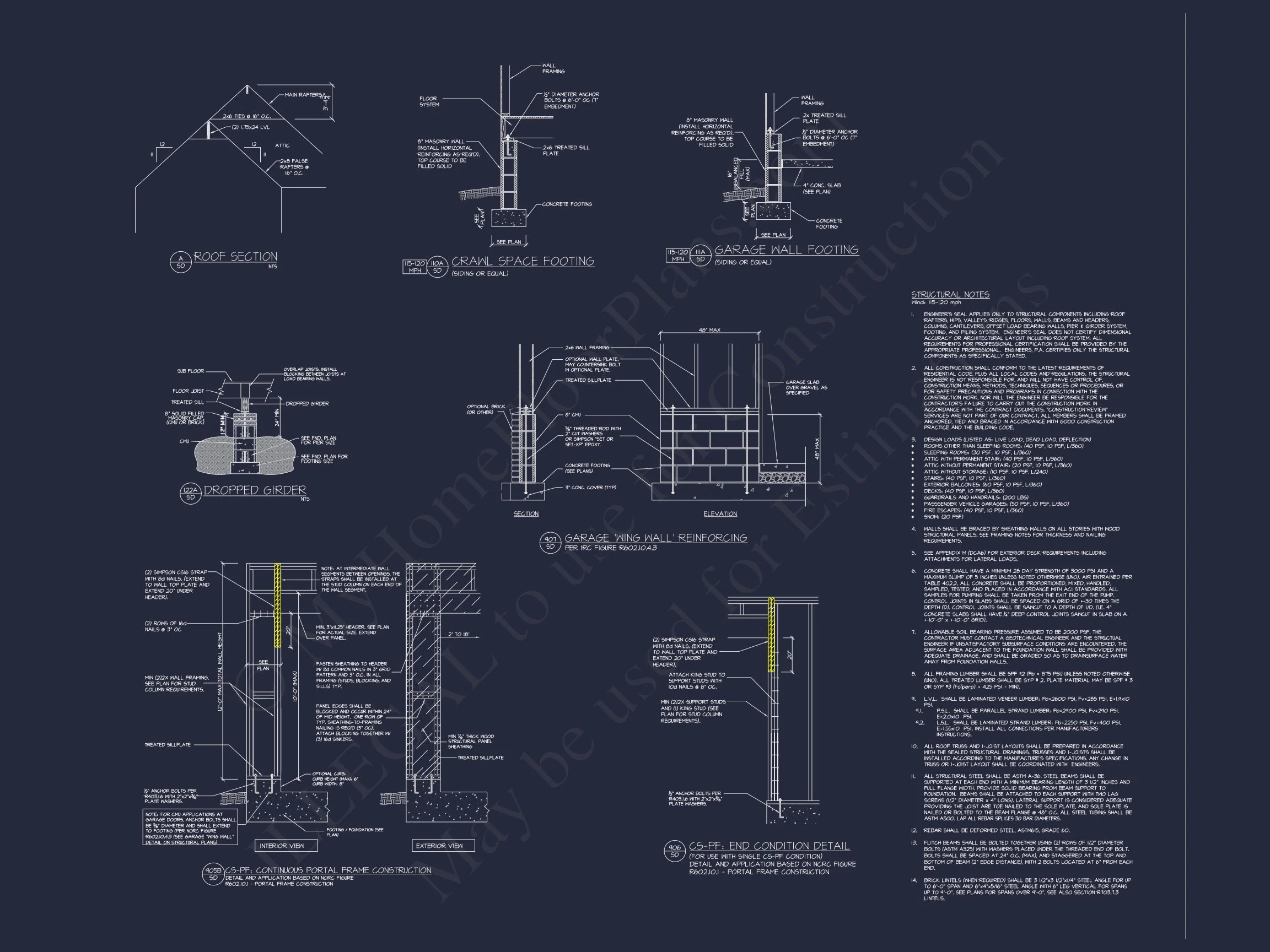 20-2194 HOUSE PLAN -Modern Farmhouse Home Plan - 3-Bed, 2-Bath, 2,050 SF 14 Traditional Country house Plan with Open Floor Plan & CAD Designs