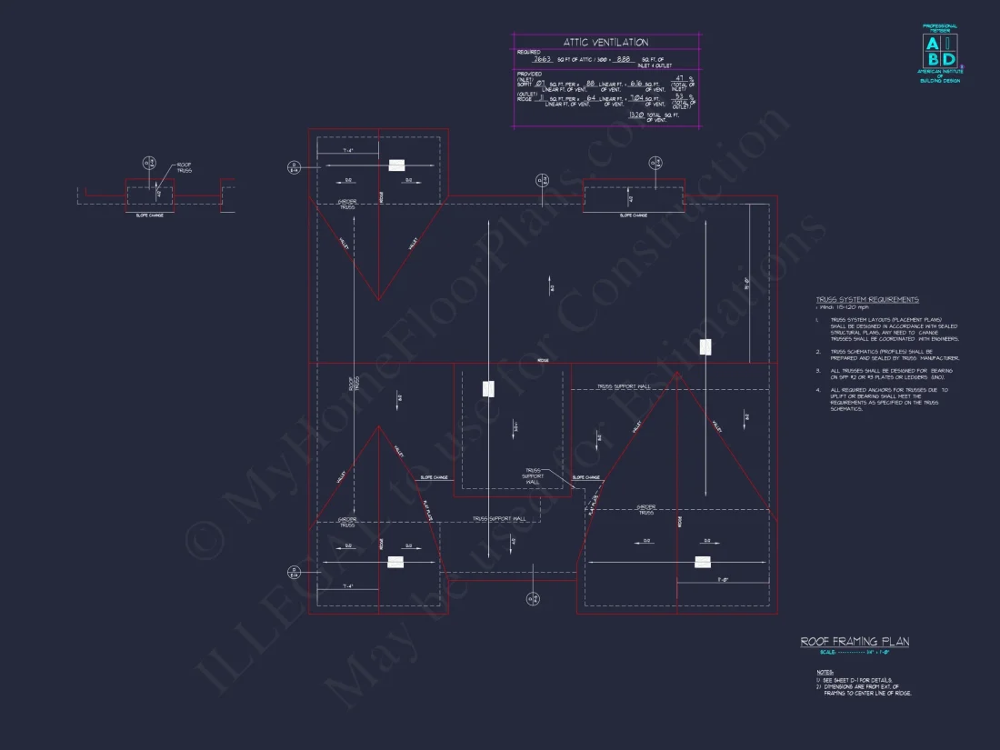 Craftsman house Plan with 3 Bedrooms, 2 Baths & Open Floor Design