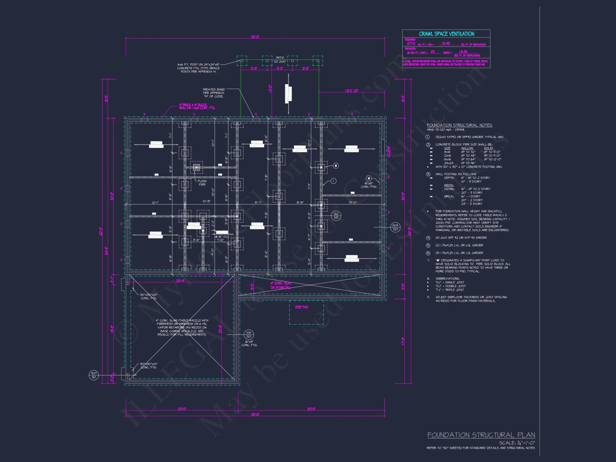 Charming house Plan with Open Floor Design and Craftsman Touches
