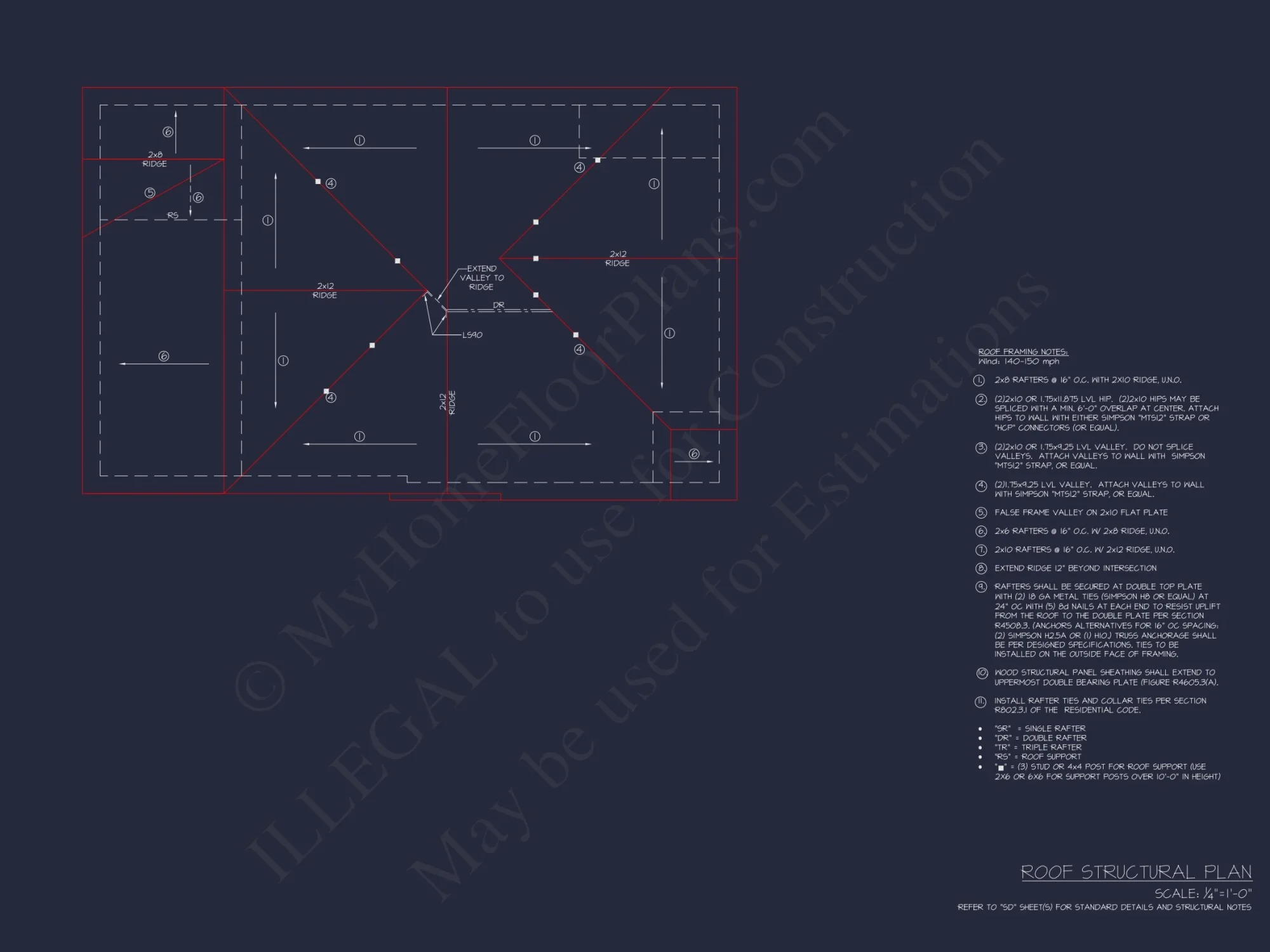 Modern Craftsman house Plan with Detailed Architecture Designs