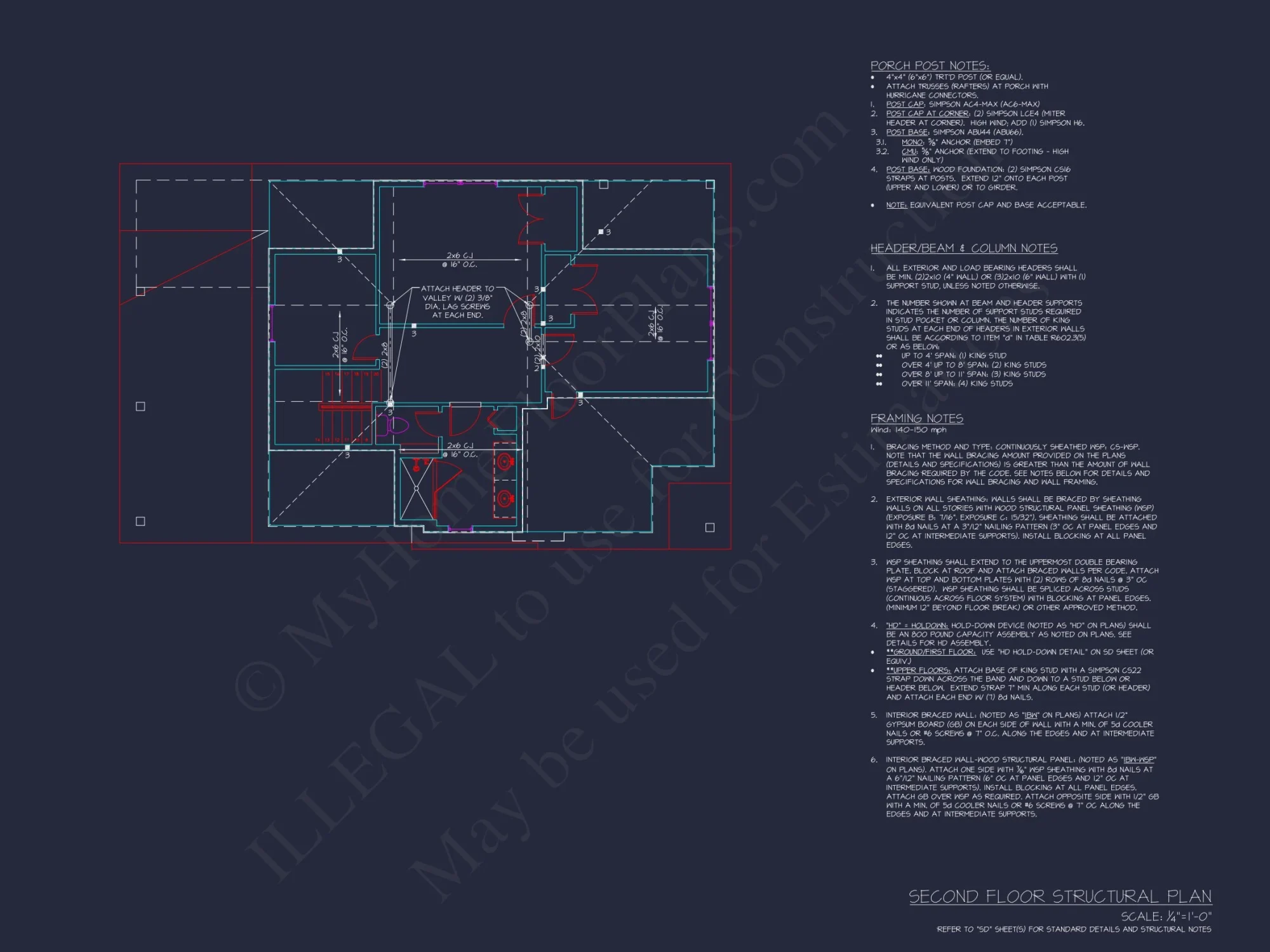 Modern Craftsman house Plan with Detailed Architecture Designs