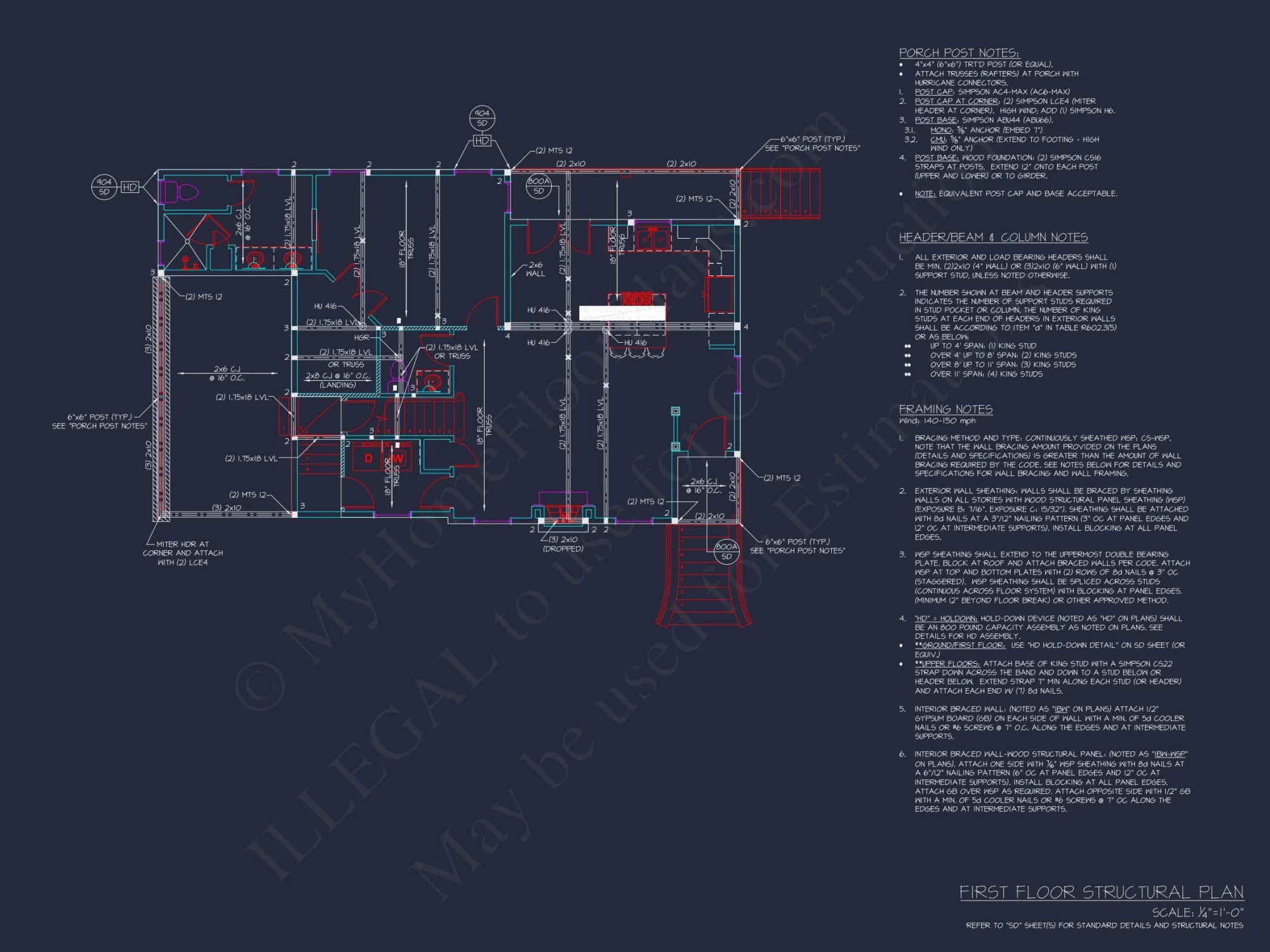 Modern Craftsman house Plan with Detailed Architecture Designs