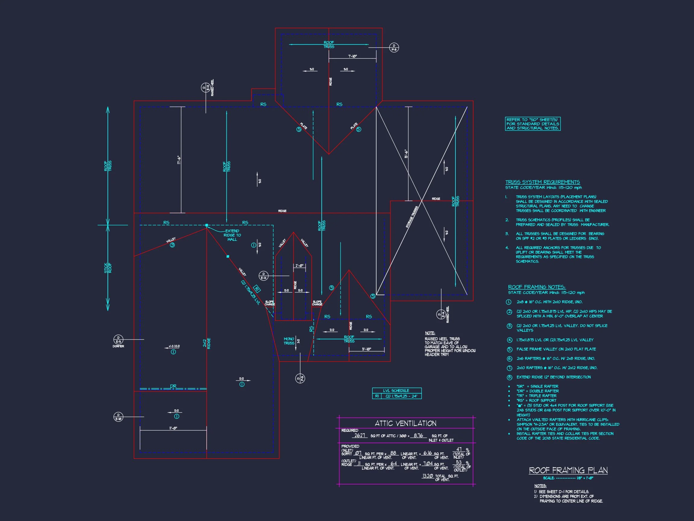 20-1453 HOUSE PLAN - Modern Farmhouse Home Plan - 3-Bed, 2-Bath, 1,850 SF 17 Beautiful house Floor Plan with CAD Designs & Blueprint