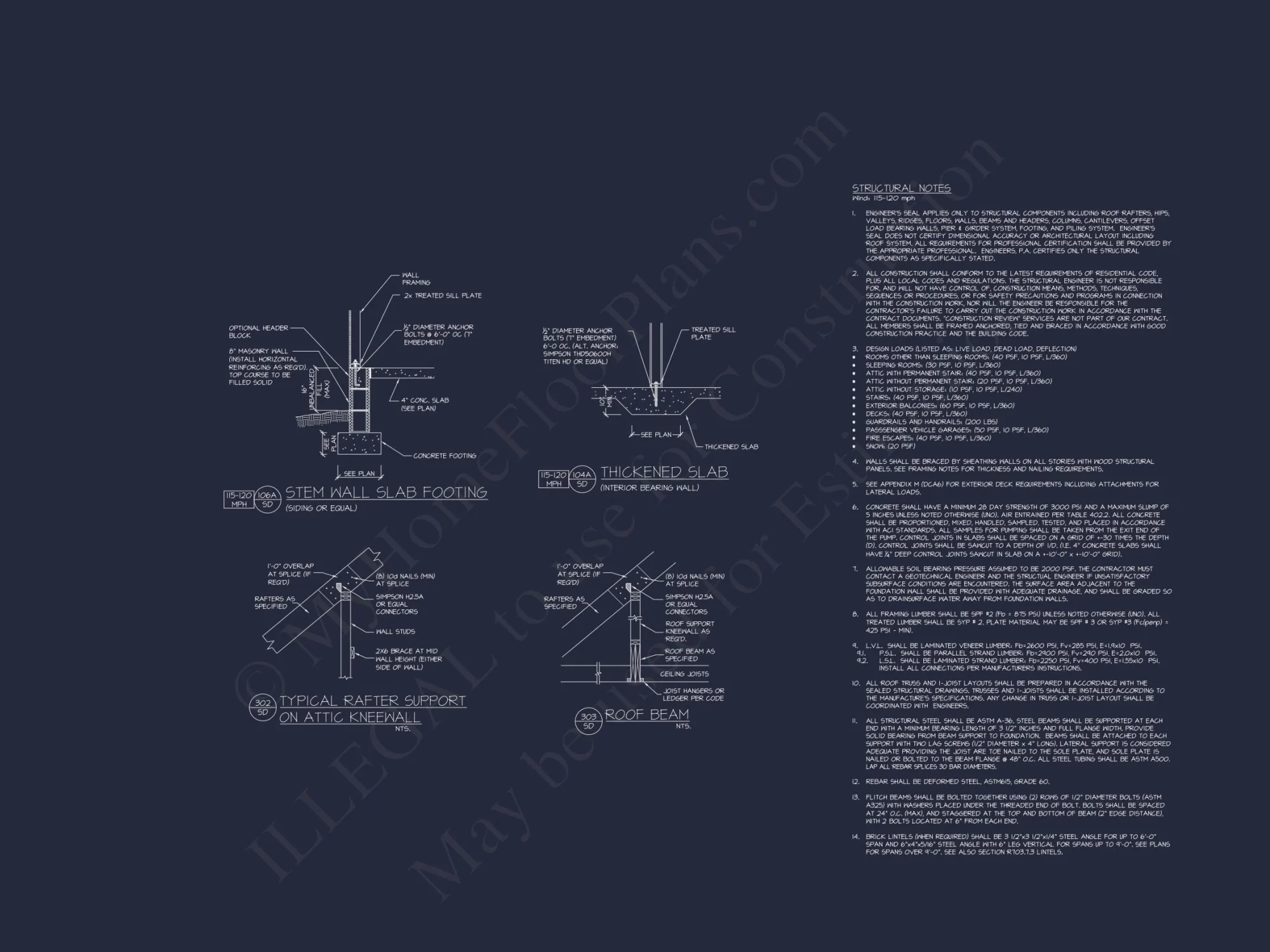 Ideal house plan designs with CAD architecture and blueprints.
