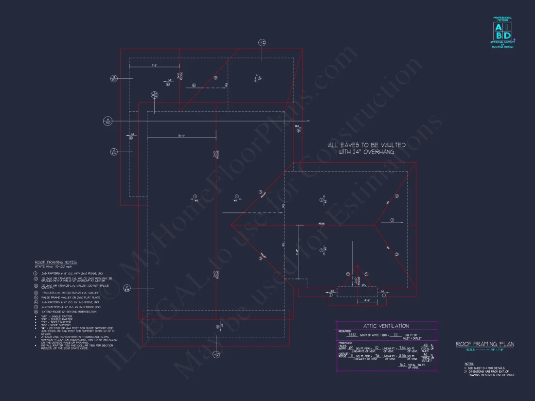 Efficient 2-Story Craftsman house Plan with Flexible Garage Options