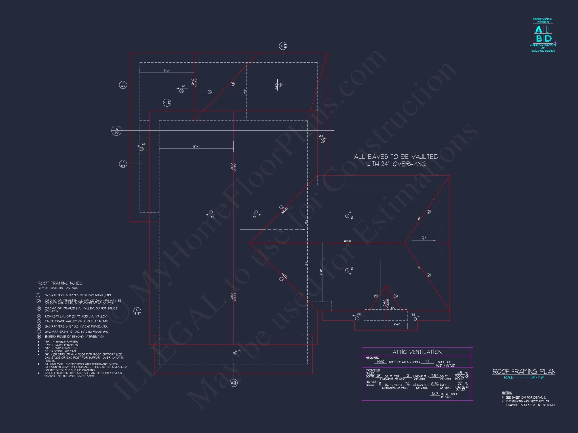Efficient 2-Story Craftsman house Plan with Flexible Garage Options