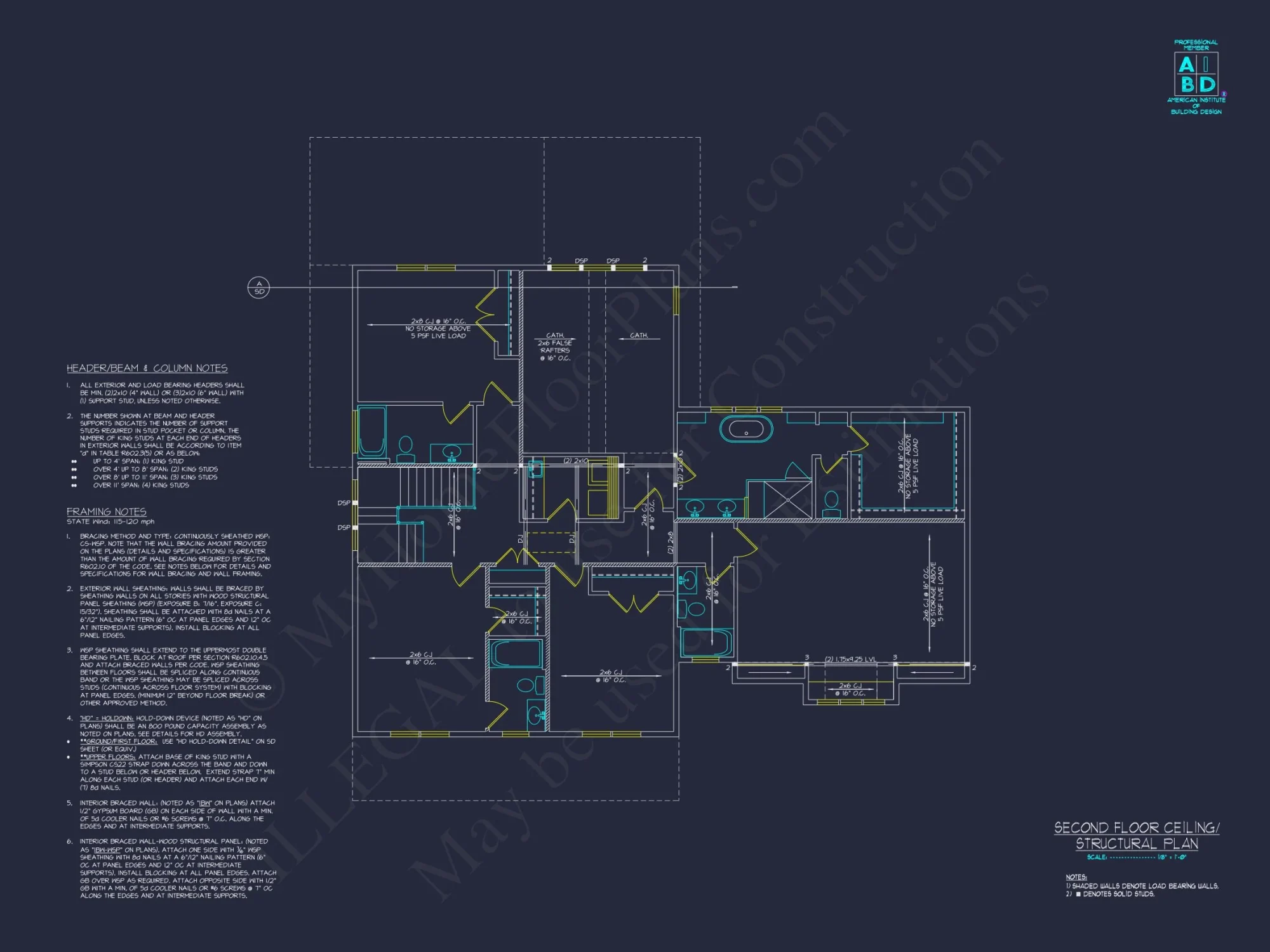 Efficient 2-Story Craftsman house Plan with Flexible Garage Options