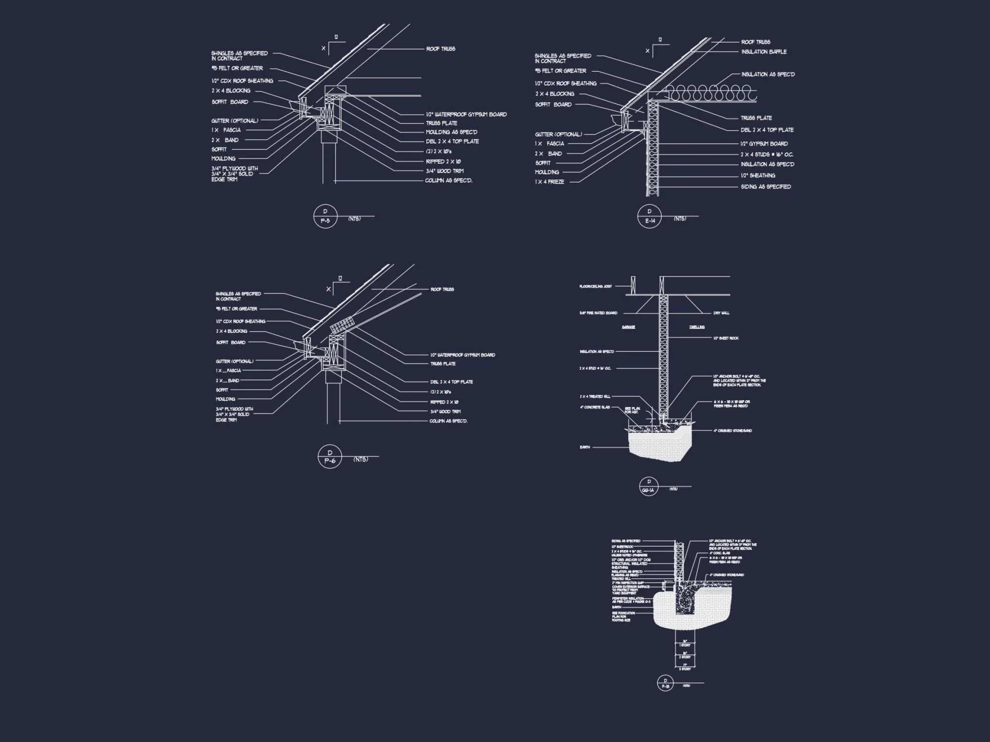 Stunning Craftsman house Plan with Functional Floor Designs