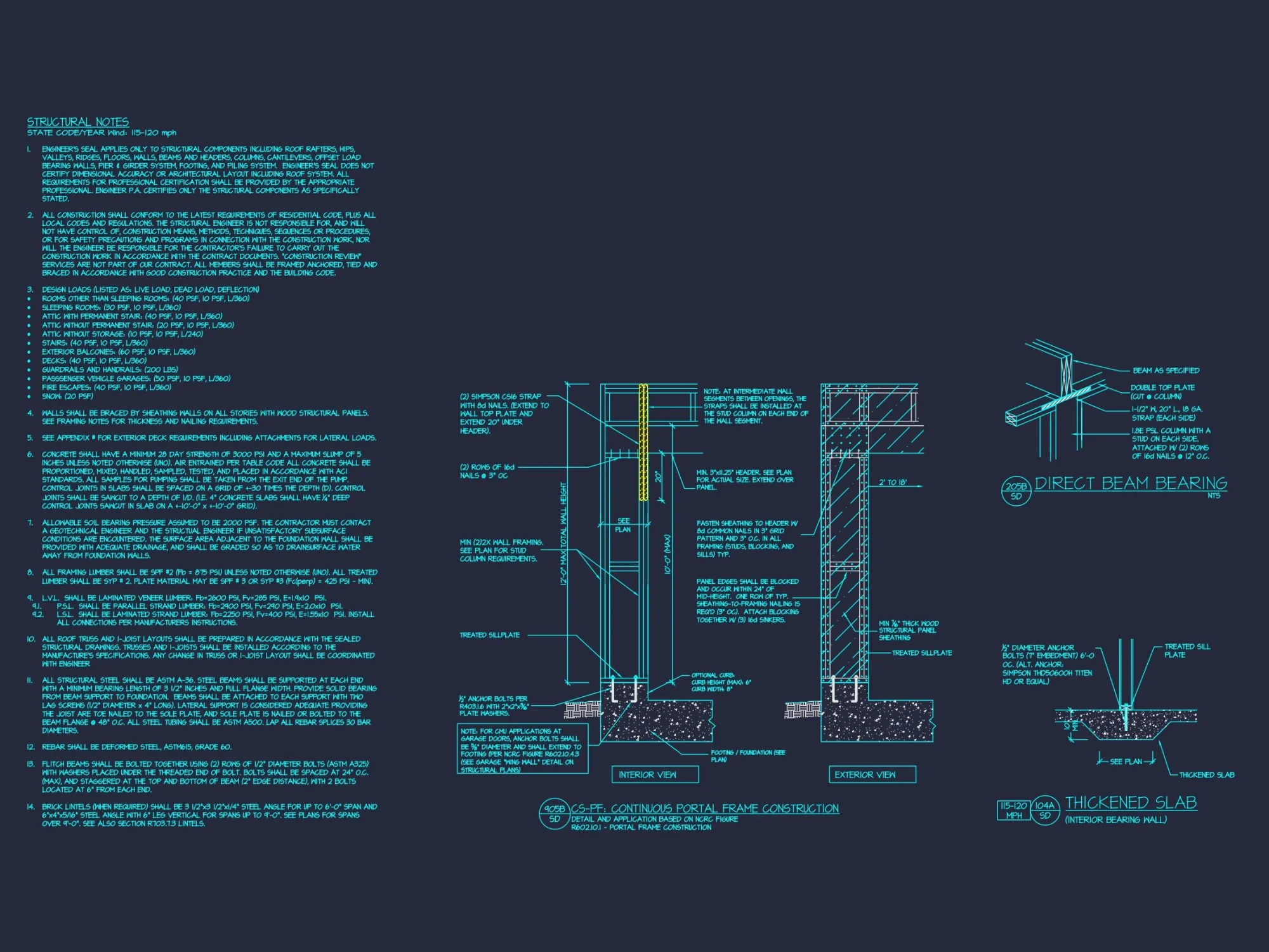 Stunning Craftsman house Plan with Functional Floor Designs