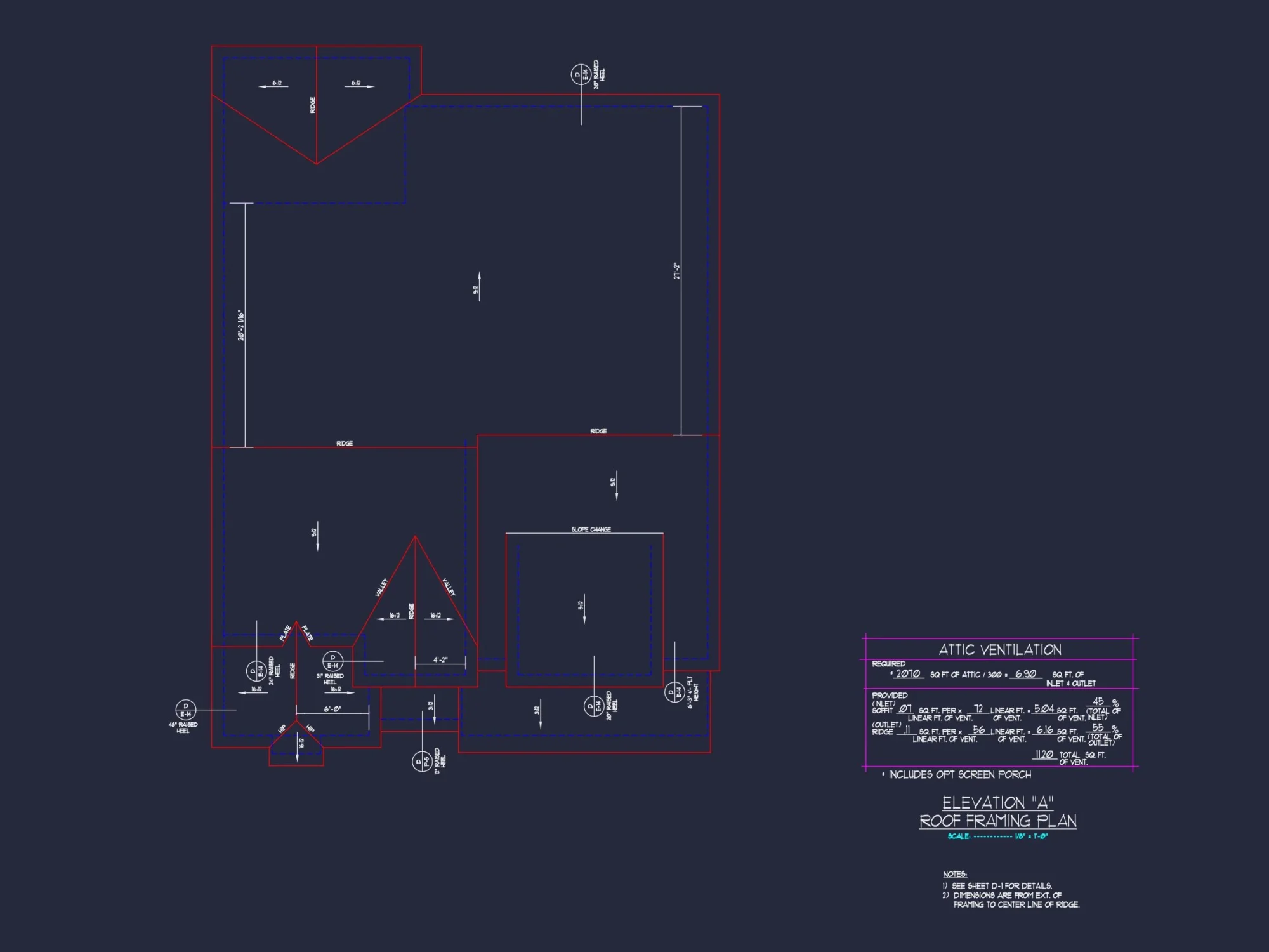 Stunning Craftsman house Plan with Functional Floor Designs