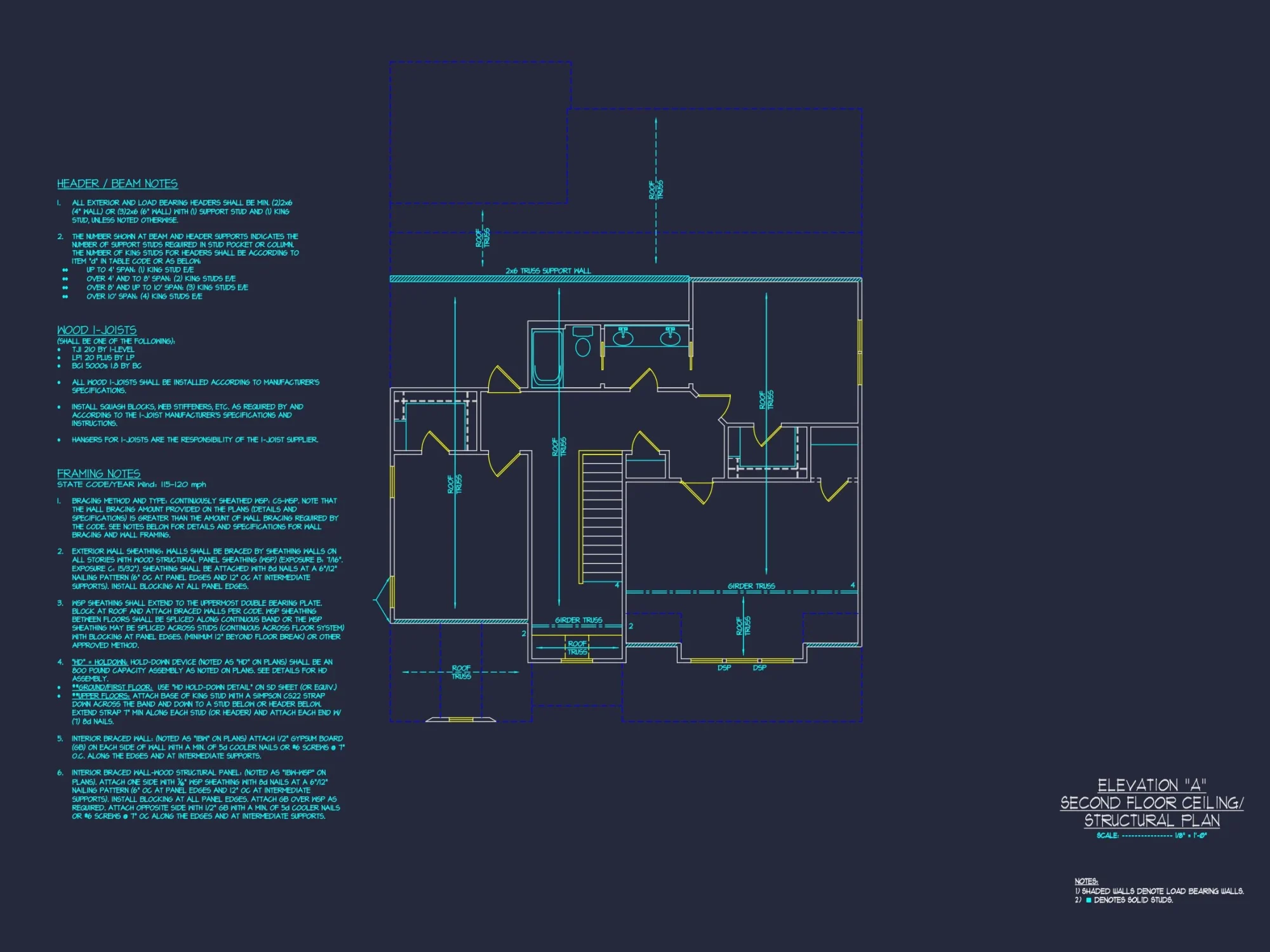 Stunning Craftsman house Plan with Functional Floor Designs