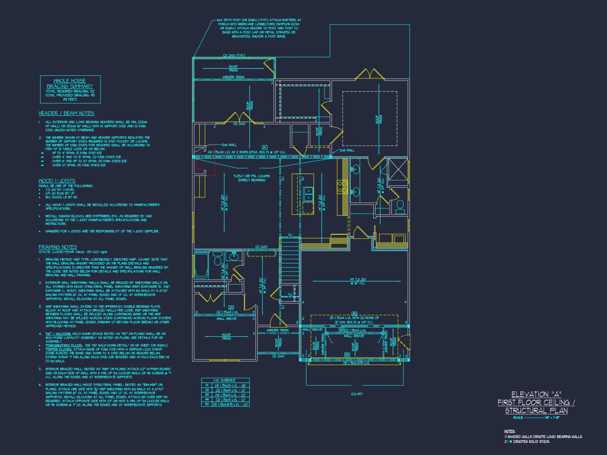 Stunning Craftsman house Plan with Functional Floor Designs