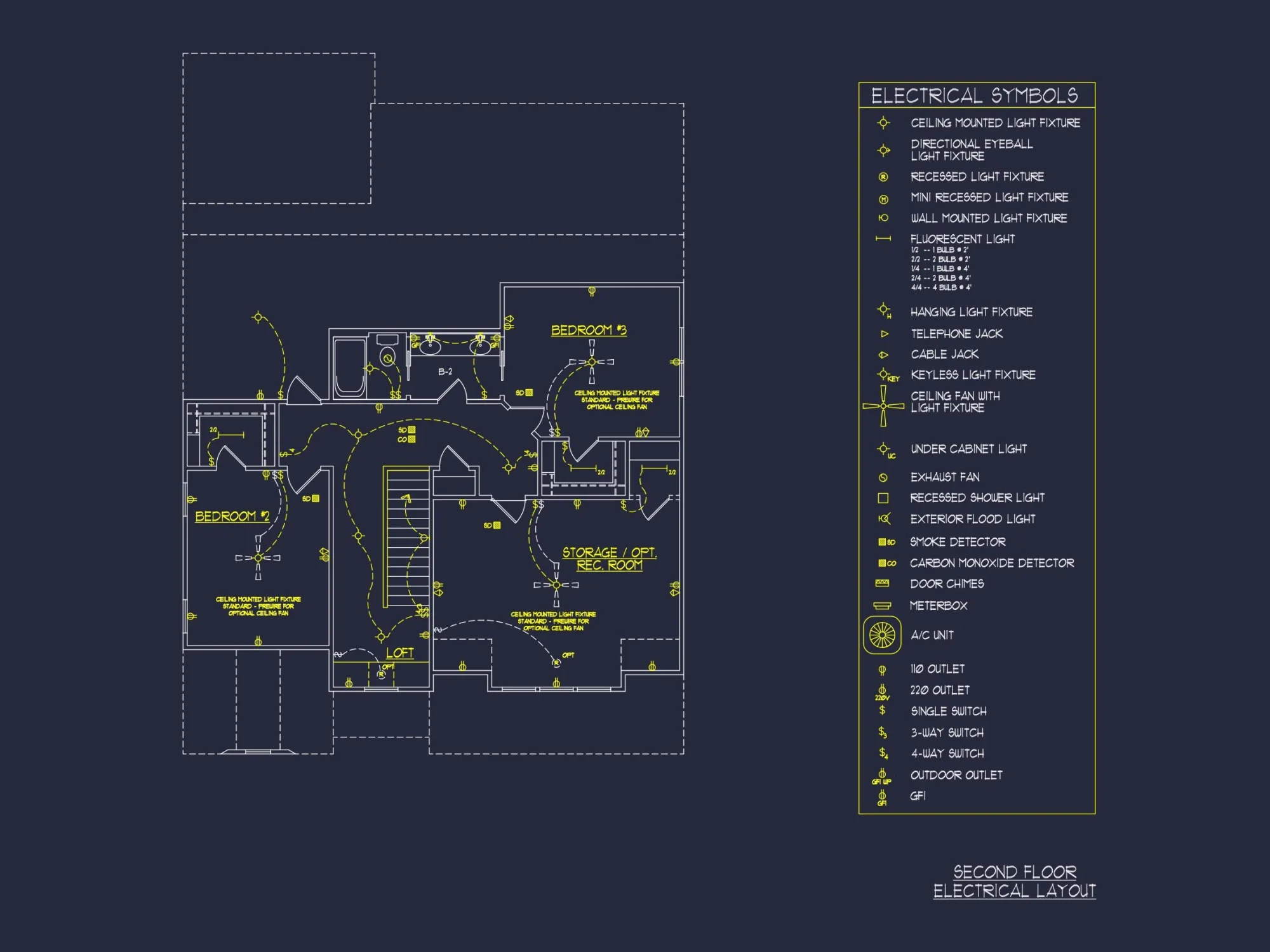Stunning Craftsman house Plan with Functional Floor Designs