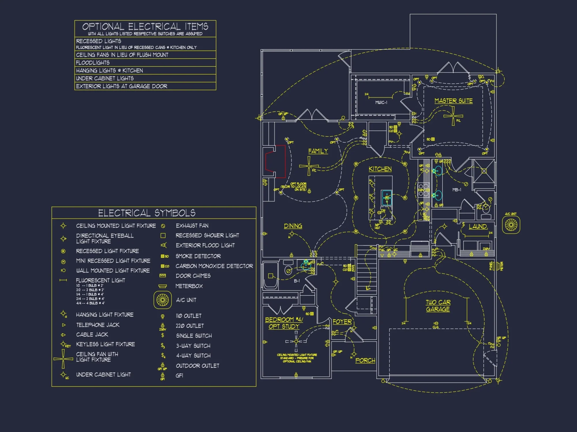 Stunning Craftsman house Plan with Functional Floor Designs