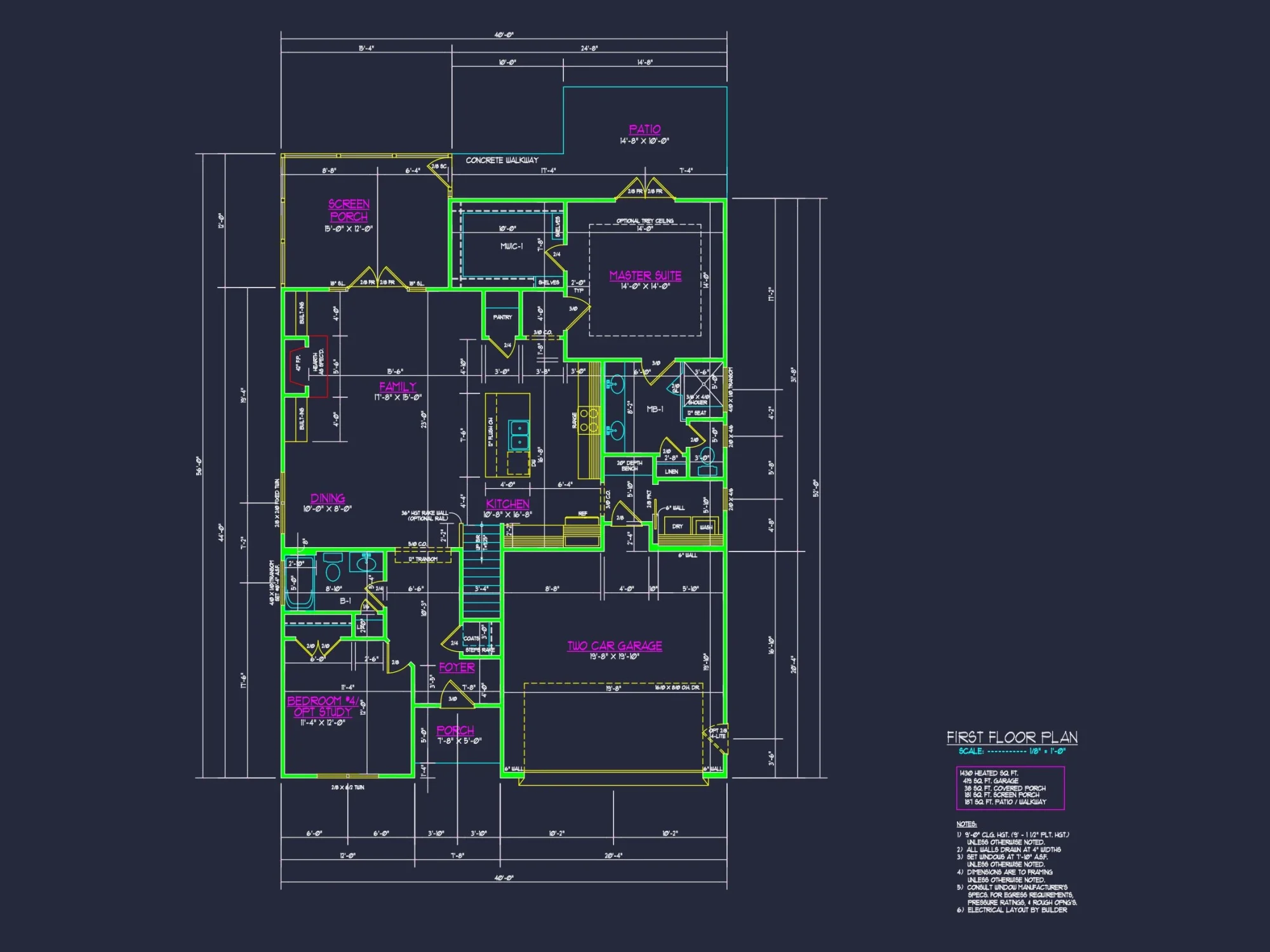 Stunning Craftsman house Plan with Functional Floor Designs