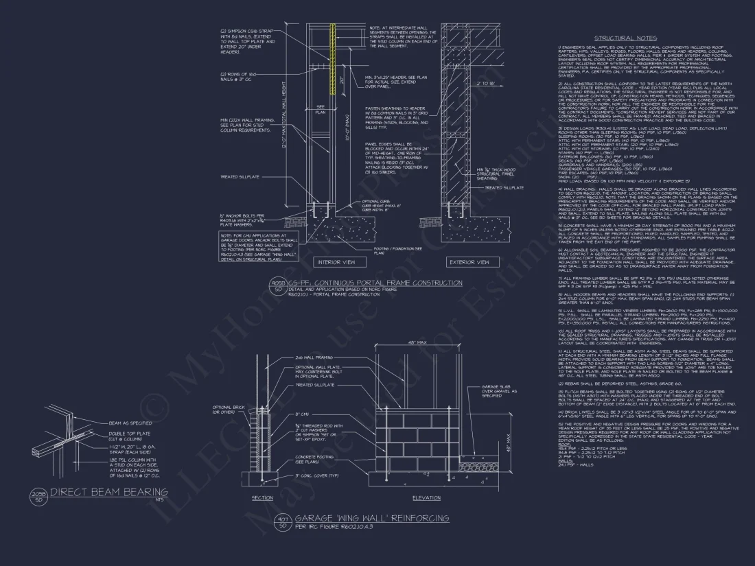 Modern Suburban house Plan with 2 Floors and 2, 033 Sq Ft