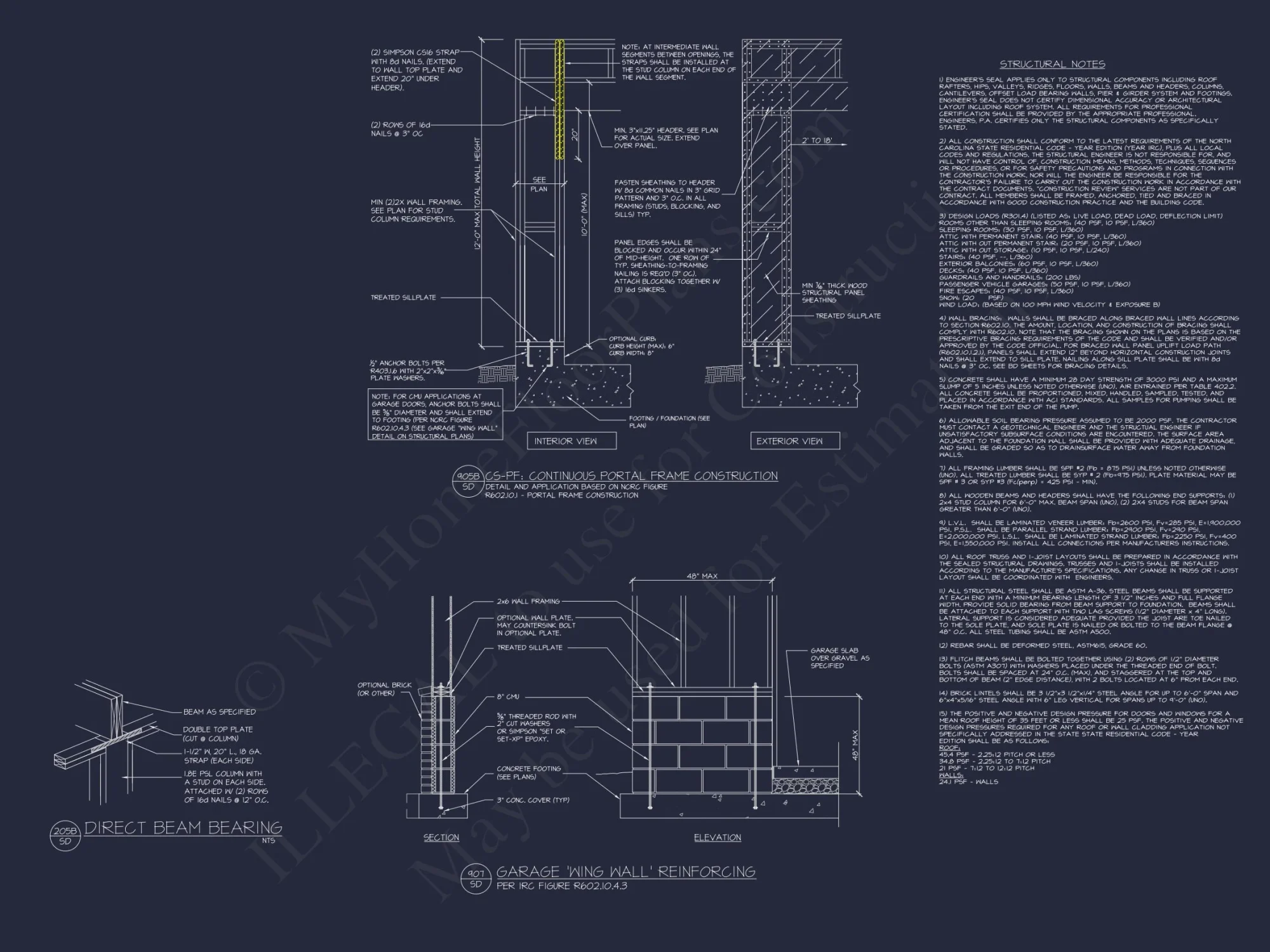 Modern Suburban house Plan with 2 Floors and 2, 033 Sq Ft