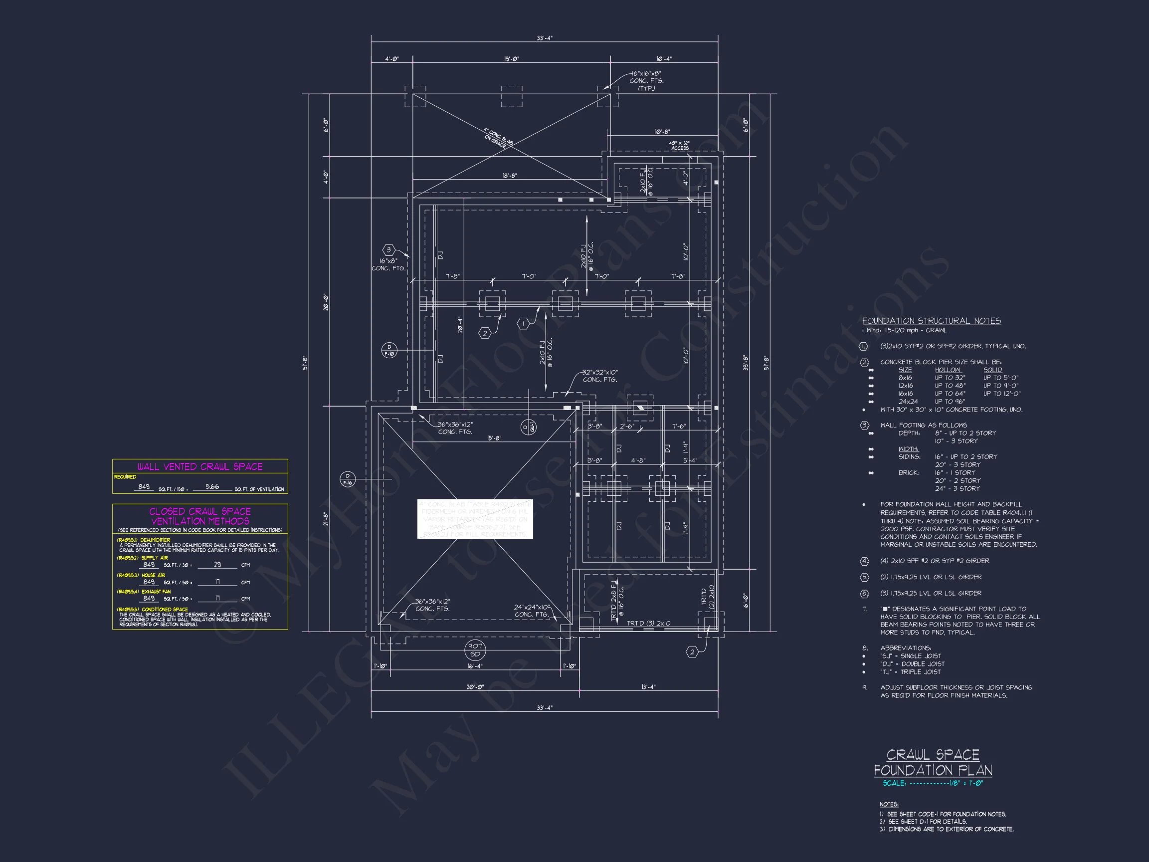 Modern Suburban house Plan with 2 Floors and 2, 033 Sq Ft