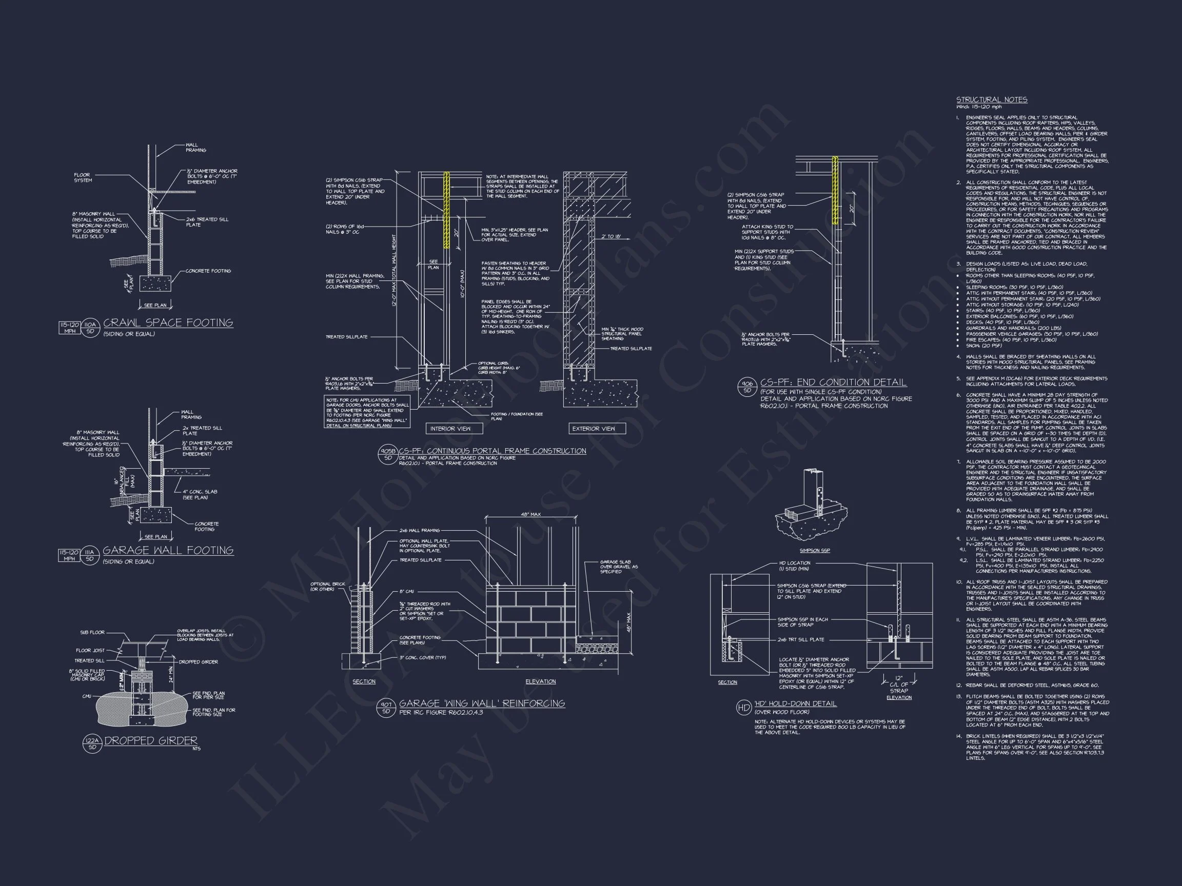 19-2380 HOUSE PLAN - Modern Farmhouse Home Plan - 3-Bed, 2-Bath, 1,950 SF 12 Charming 2-Story house Plan with 3 Bedrooms and CAD Blueprints