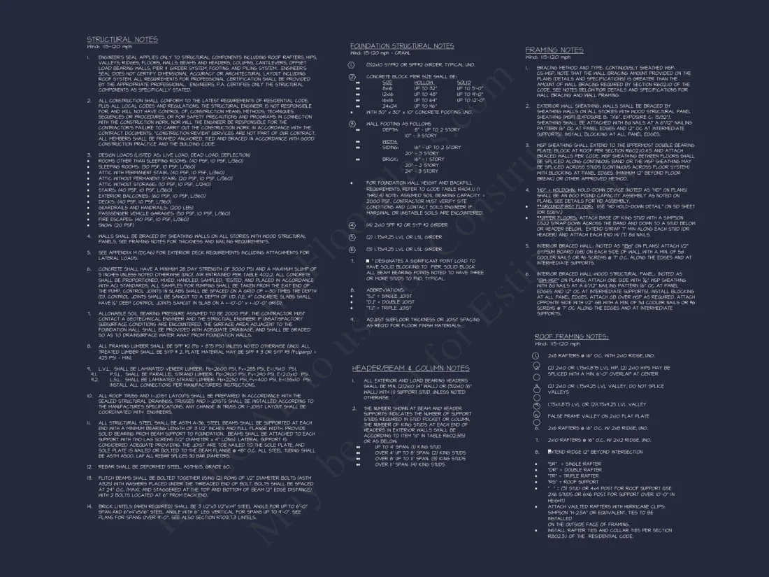 Craftsman-Style house Plan with CAD Designs and Blueprints