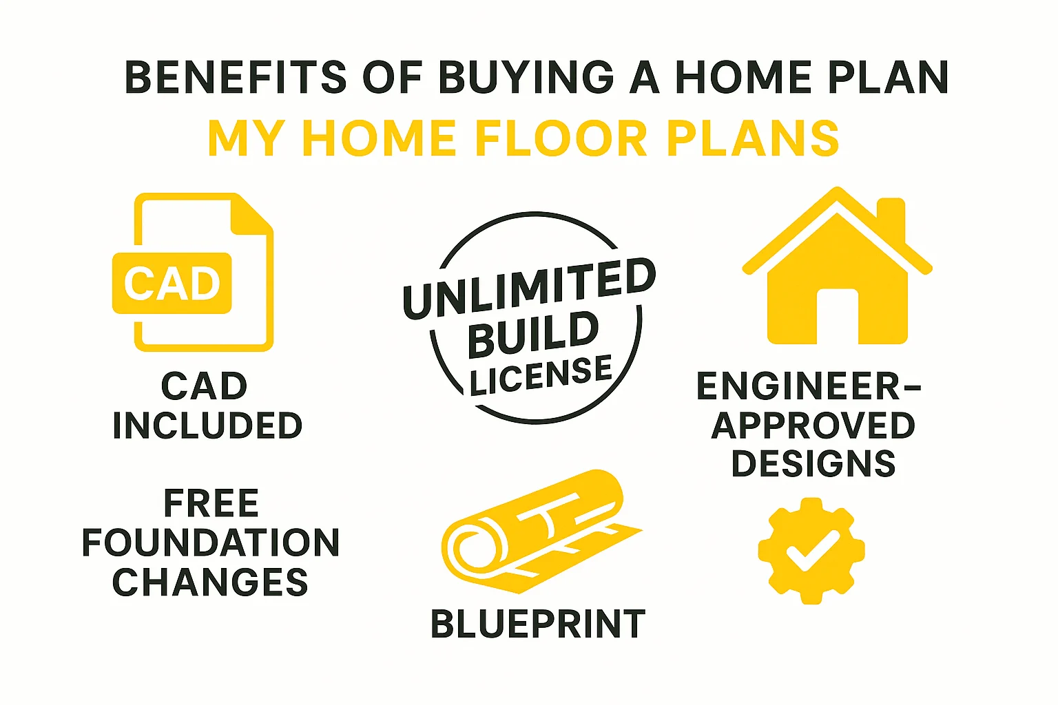 Why Choose My Home Floor Plans