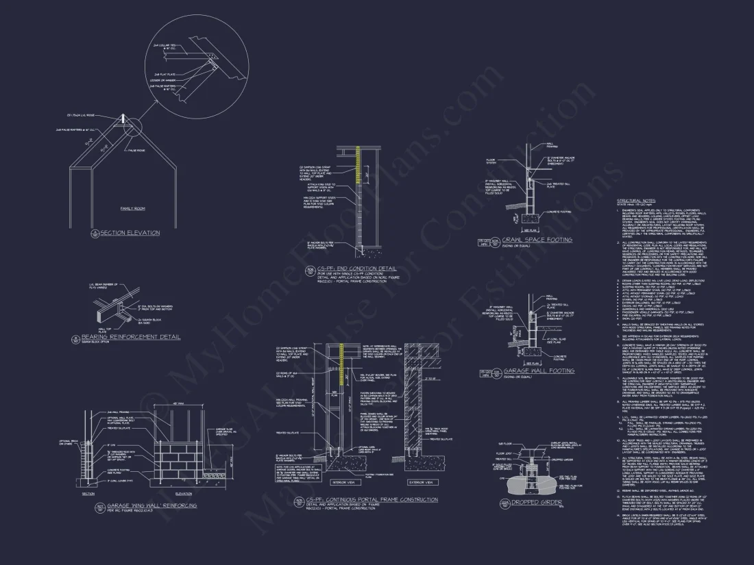 Elegant One-Story House Plan with Spacious Layout and 3,701 Heated Sq. Ft.