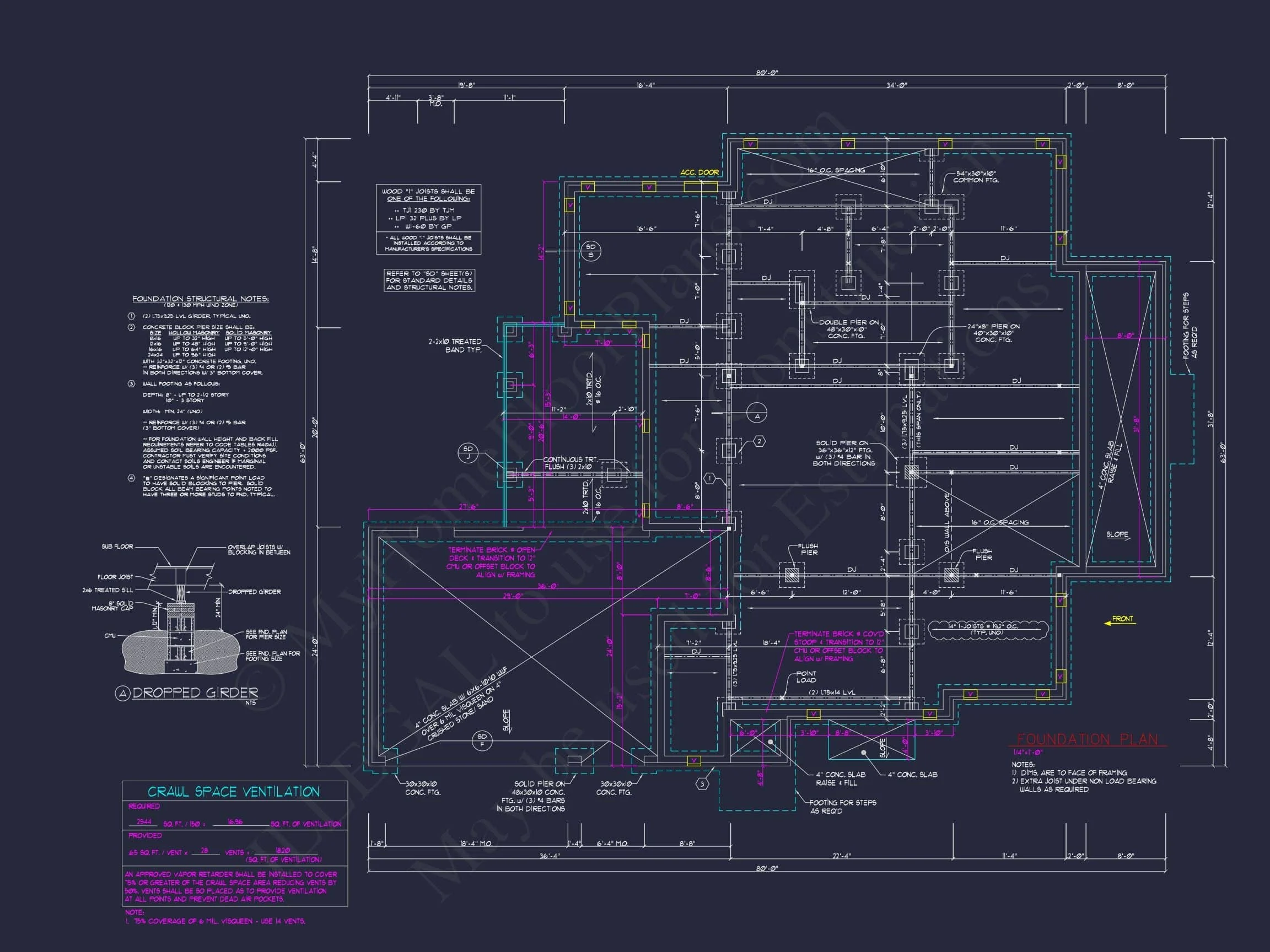9-1755 HOUSE PLAN -Southern Farmhouse Home Plan - 3-Bed, 2.5-Bath, 3,200 SF 21 9-1755 HOME PLAN