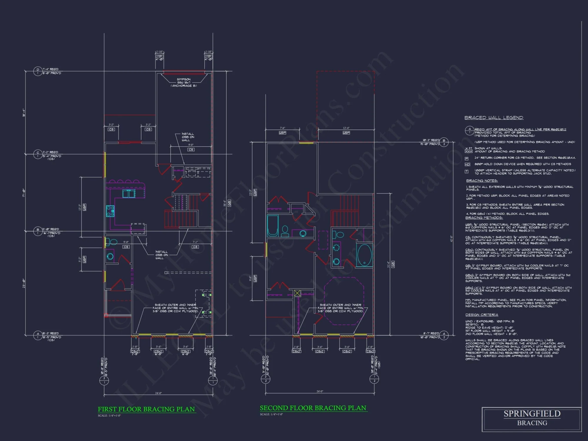 Modern 2-Story Townhome Floor Plan with Craftsman Design