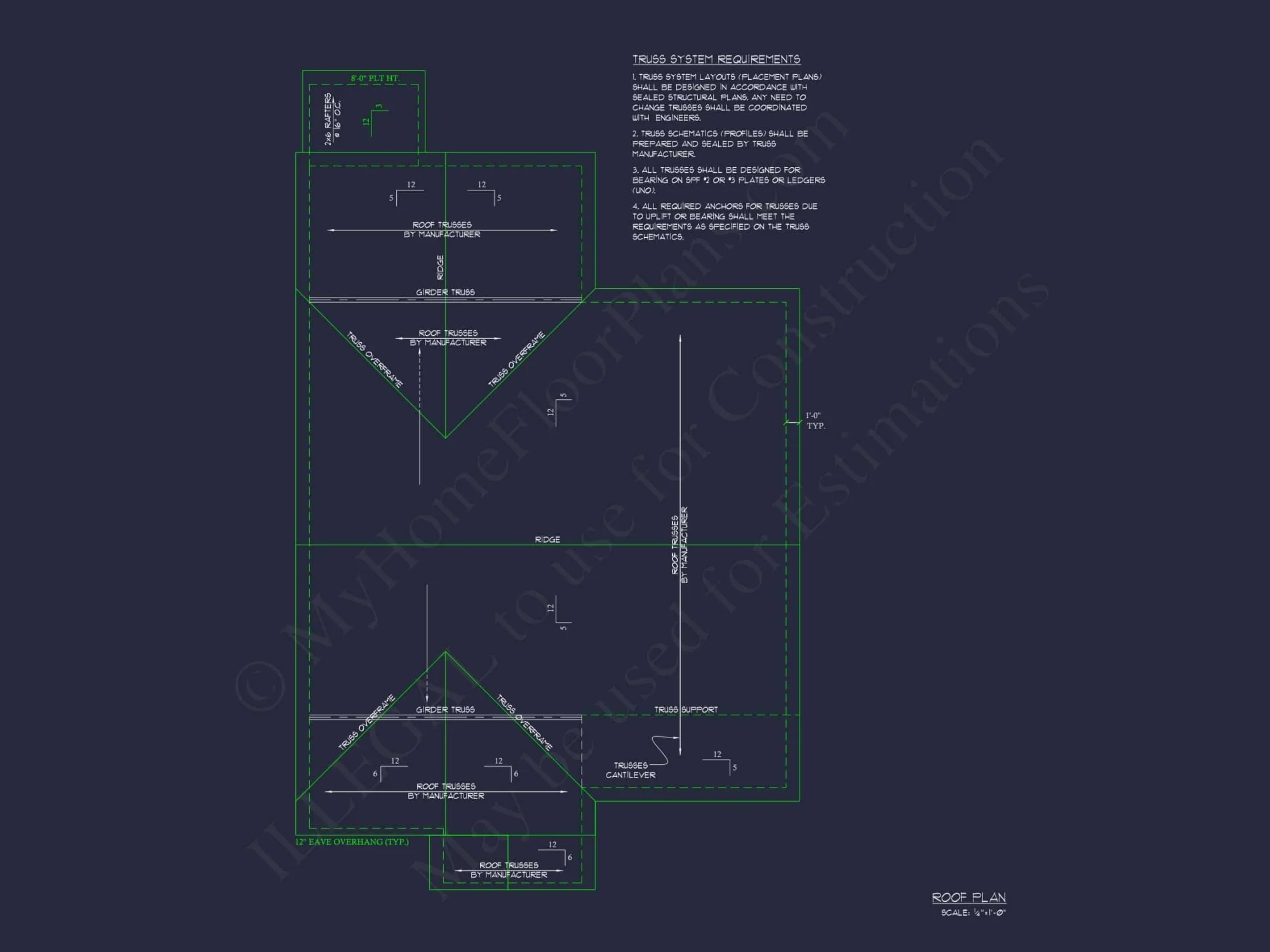 Craftsman Ranch Home Plan with 5 Bedrooms and Open Floor Layout