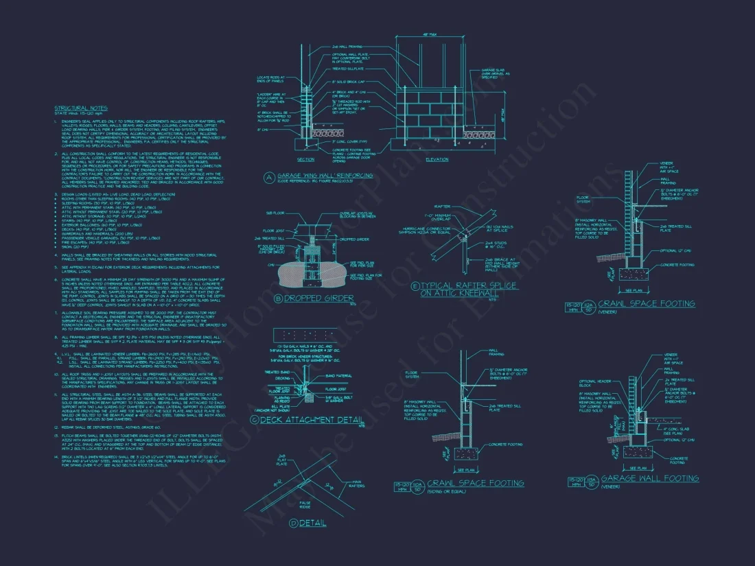 Craftsman Home Plan with Spacious Floor Designs & Blueprint