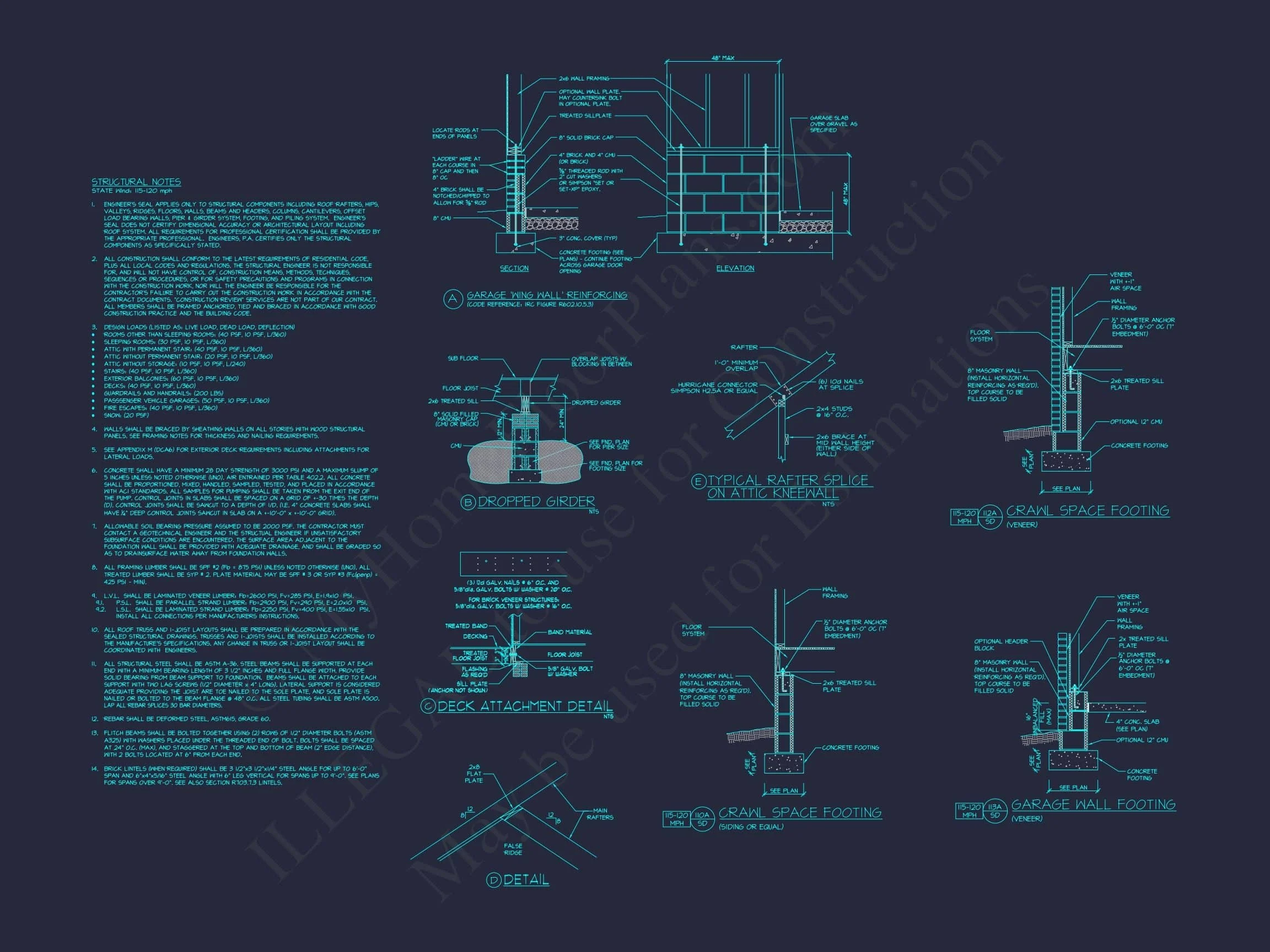 Craftsman Home Plan with Spacious Floor Designs & Blueprint