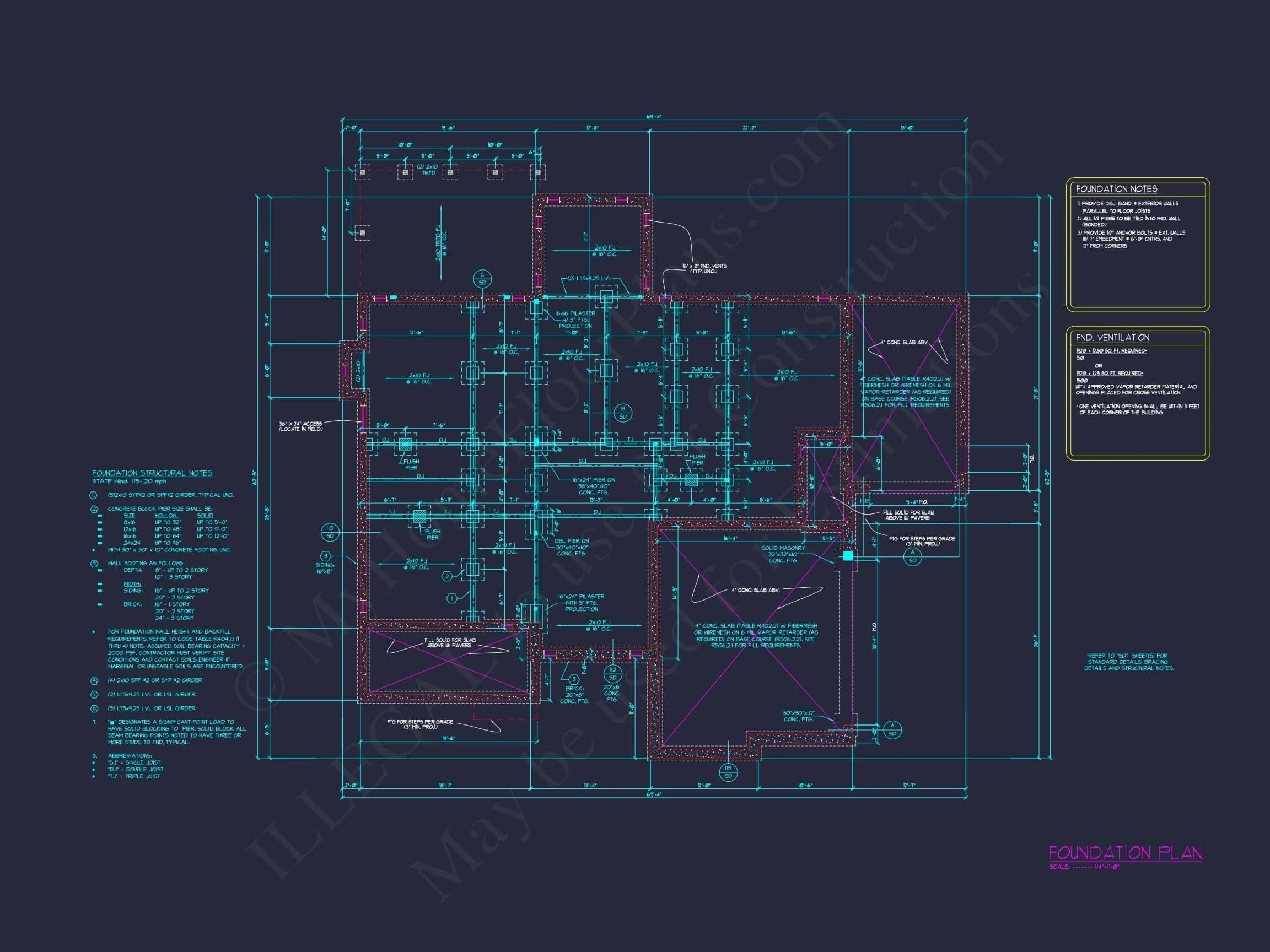 Craftsman Home Plan with Spacious Floor Designs & Blueprint