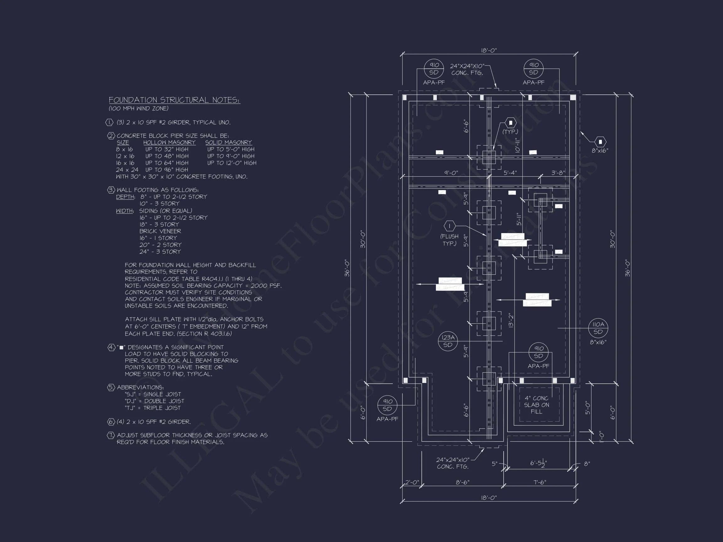 20-1186 HOUSE PLAN - Italianate House Plan - 3-Bed, 3-Bath, 1,950 SF 6 Modern 3-Story House Plan with Open Floor Layout & Roof Deck