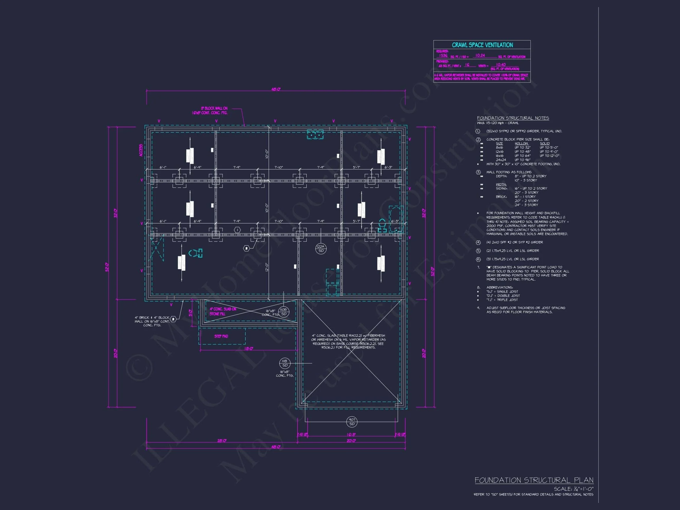 20-1711 HOUSE PLAN - Traditional Ranch Home Plan - 3-Bed, 2-Bath, 1,720 SF 3 Modern Craftsman House Plan with 3 Bedrooms and Open Layout