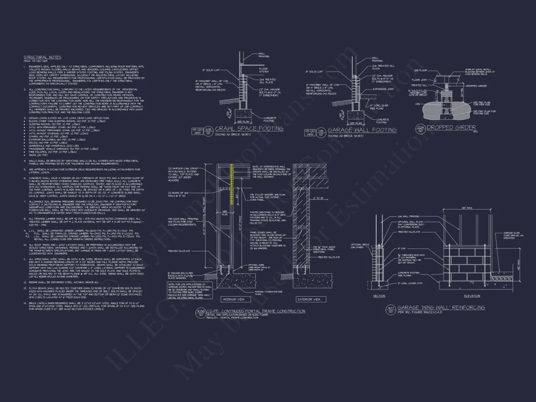 Modern Craftsman House Plan with 3 Bedrooms and Open Layout