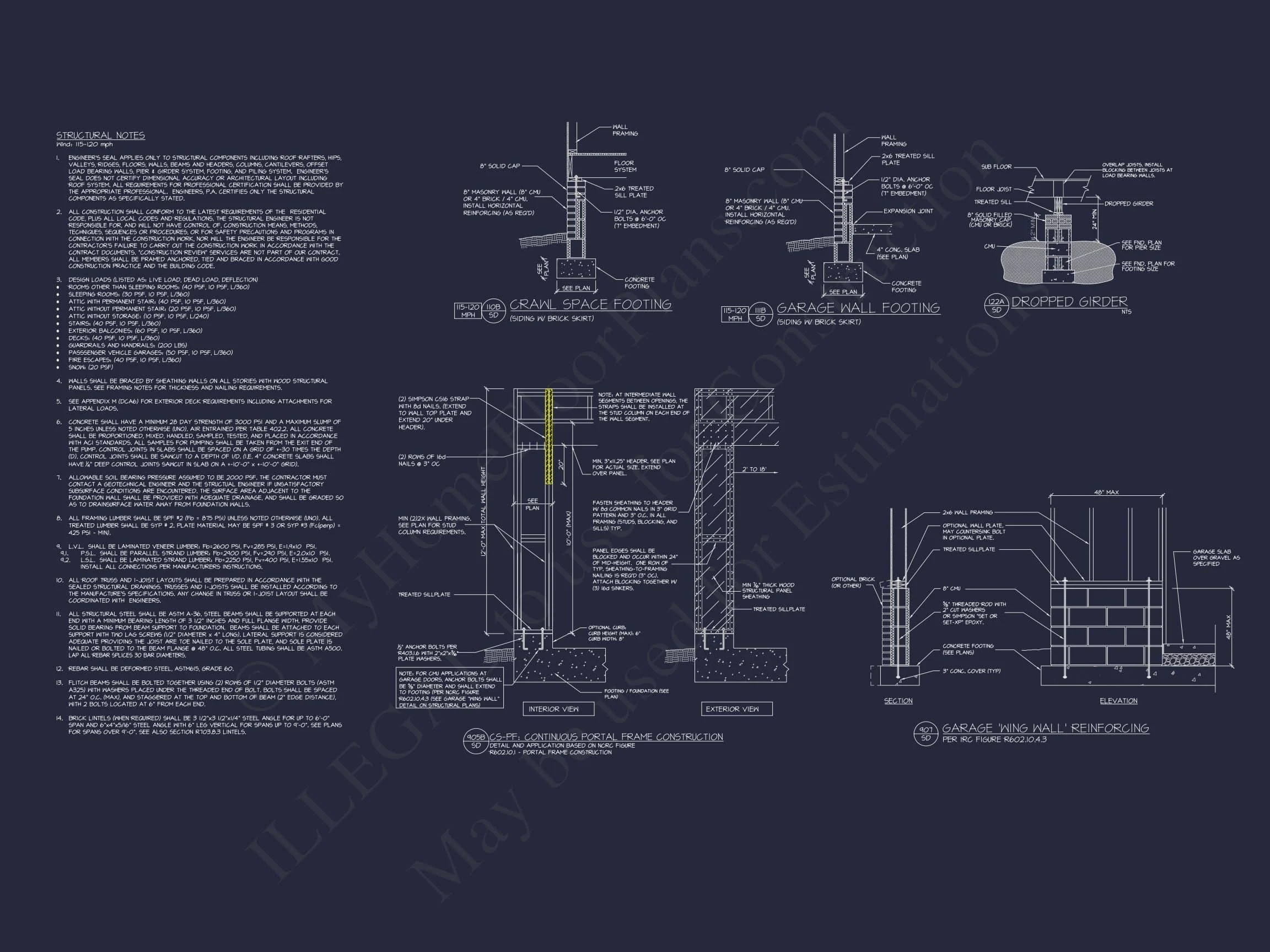 20-1711 HOUSE PLAN - Traditional Ranch Home Plan - 3-Bed, 2-Bath, 1,720 SF 4 Modern Craftsman House Plan with 3 Bedrooms and Open Layout