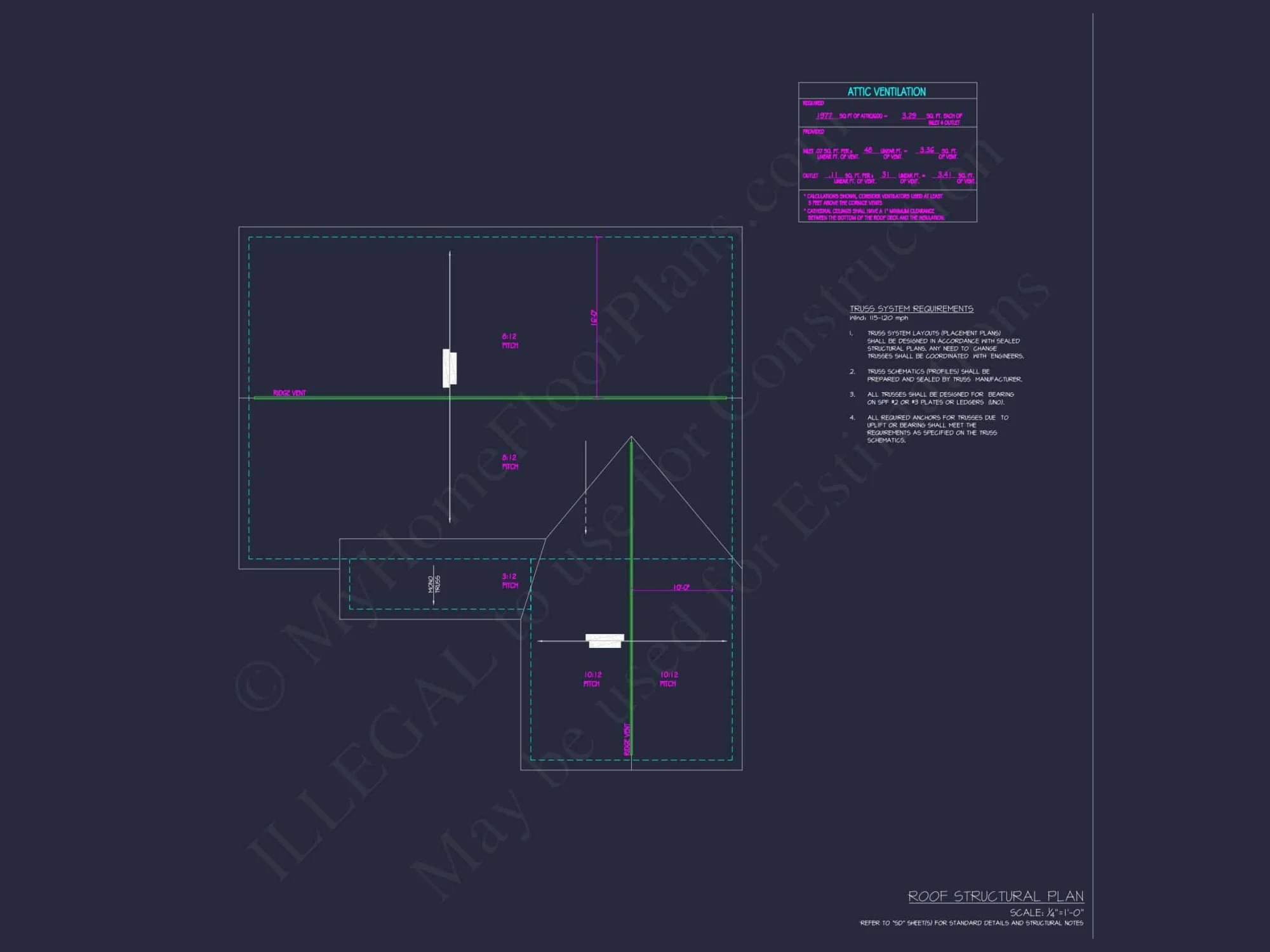Modern Craftsman House Plan with 3 Bedrooms and Open Layout
