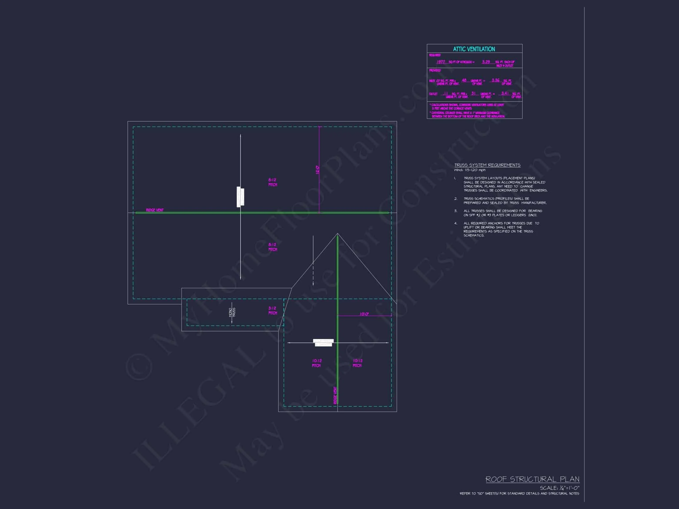 20-1711 HOUSE PLAN - Traditional Ranch Home Plan - 3-Bed, 2-Bath, 1,720 SF 5 Modern Craftsman House Plan with 3 Bedrooms and Open Layout