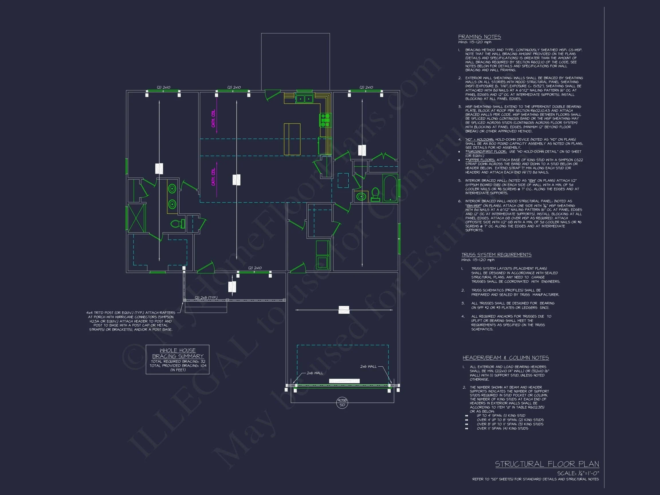 20-1711 HOUSE PLAN - Traditional Ranch Home Plan - 3-Bed, 2-Bath, 1,720 SF 6 Modern Craftsman House Plan with 3 Bedrooms and Open Layout