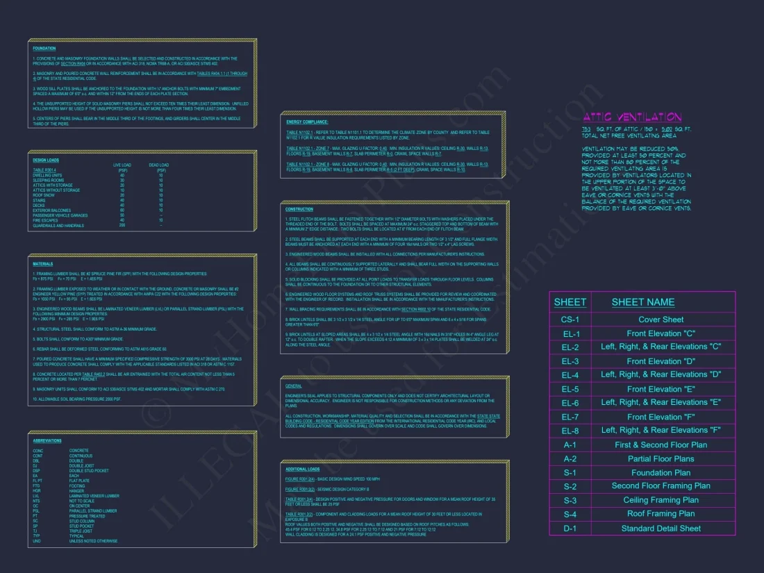 Stylish 4-Unit Townhome Plan with Craftsman-Inspired Architecture