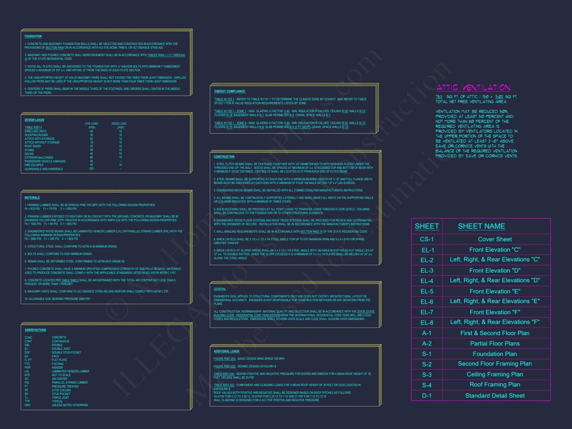 Stylish 4-Unit Townhome Plan with Craftsman-Inspired Architecture