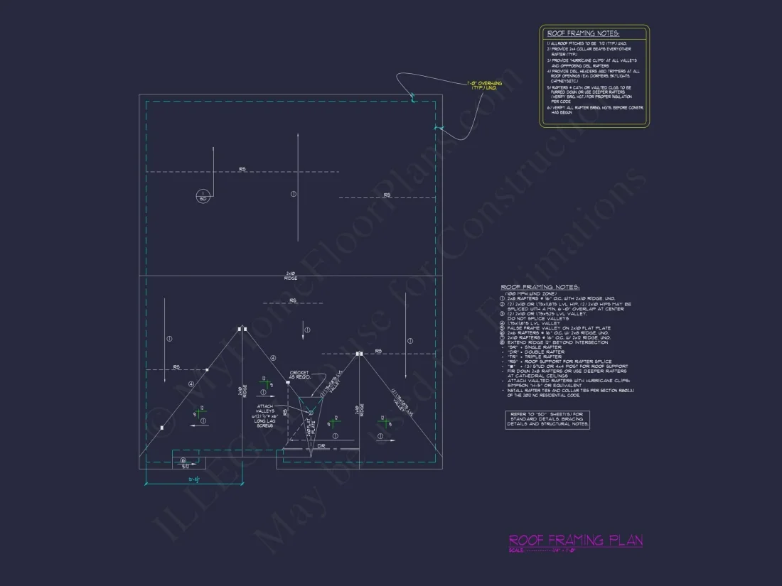 Beautiful 2-Story Home Plan with Traditional Craftsman Style