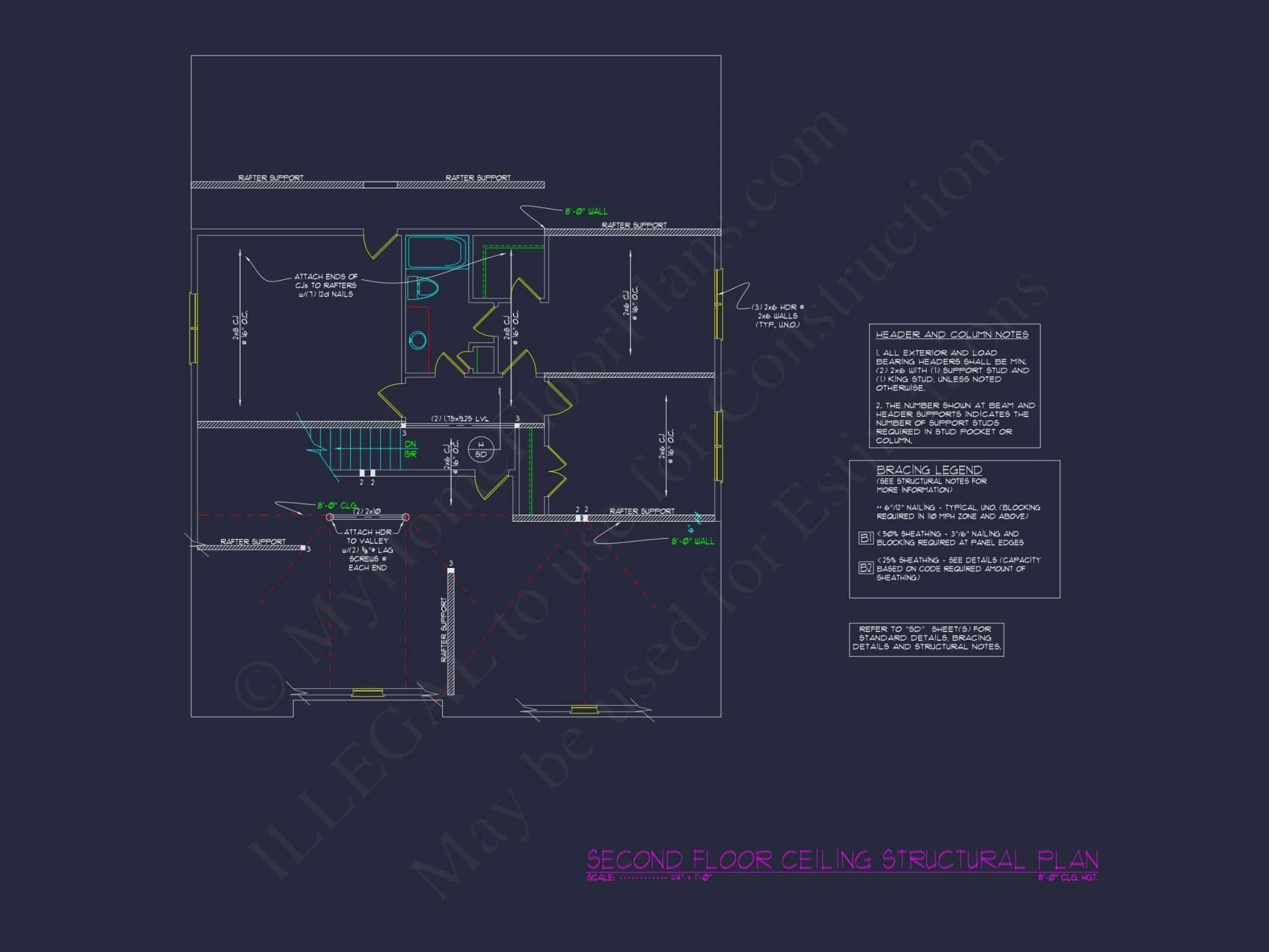 Beautiful 2-Story Home Plan with Traditional Craftsman Style