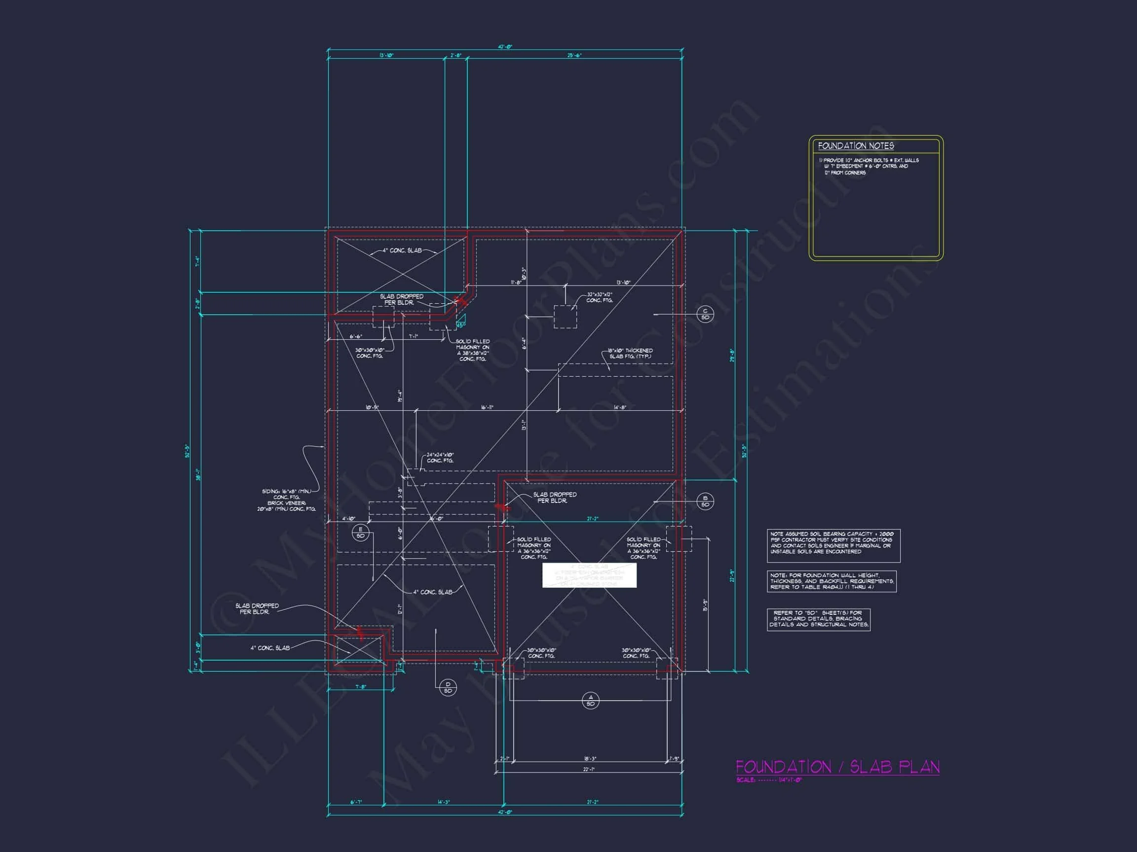 Beautiful 2-Story Home Plan with Traditional Craftsman Style