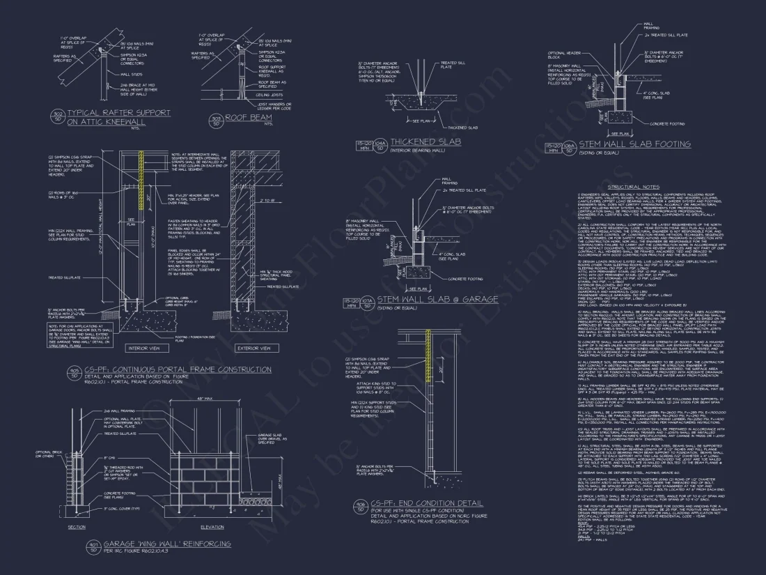 Modern Craftsman Home Plan with Spacious Floor Design