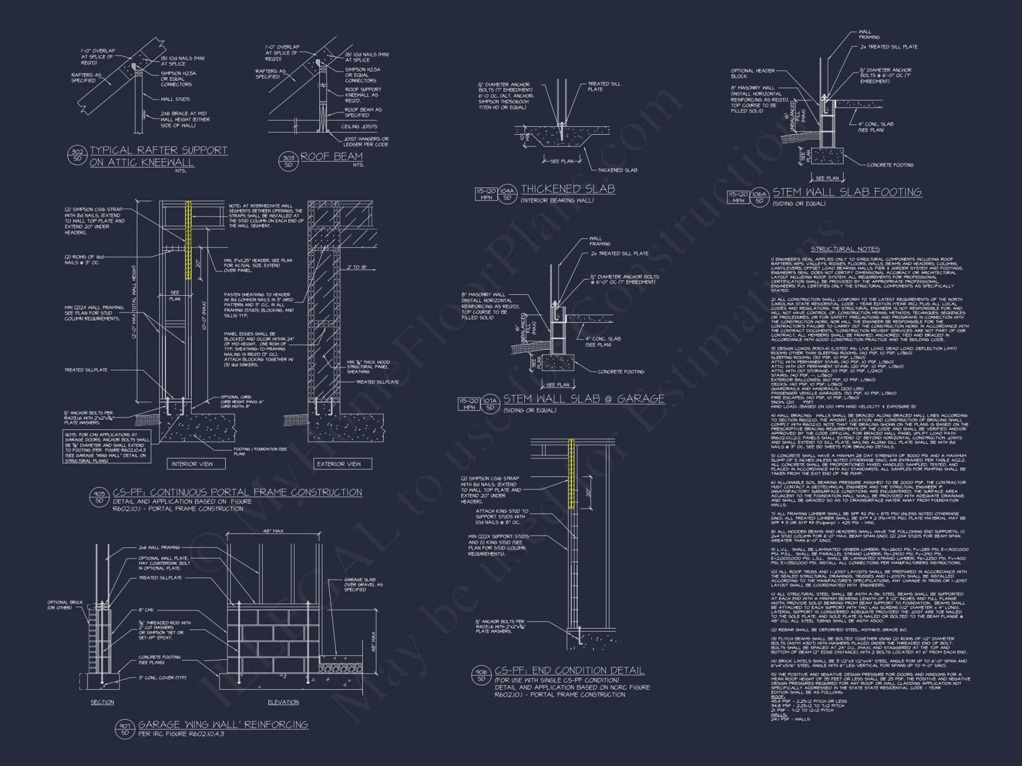 Modern Craftsman Home Plan with Spacious Floor Design