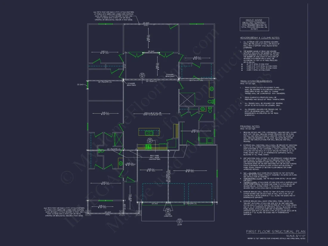 Modern Craftsman Home Plan with Spacious Floor Design