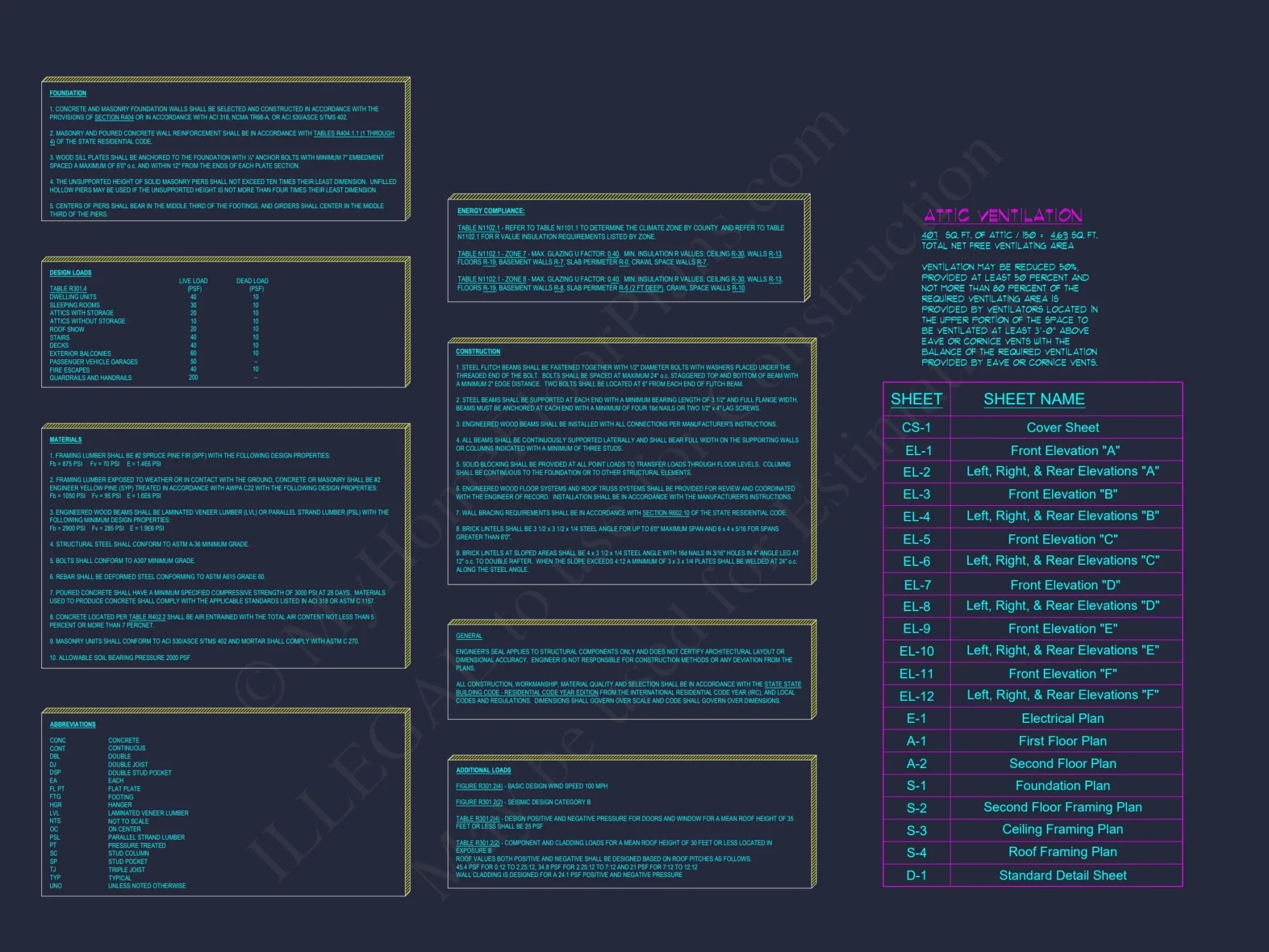 Contemporary 2-Story Townhome Design with Open Layout